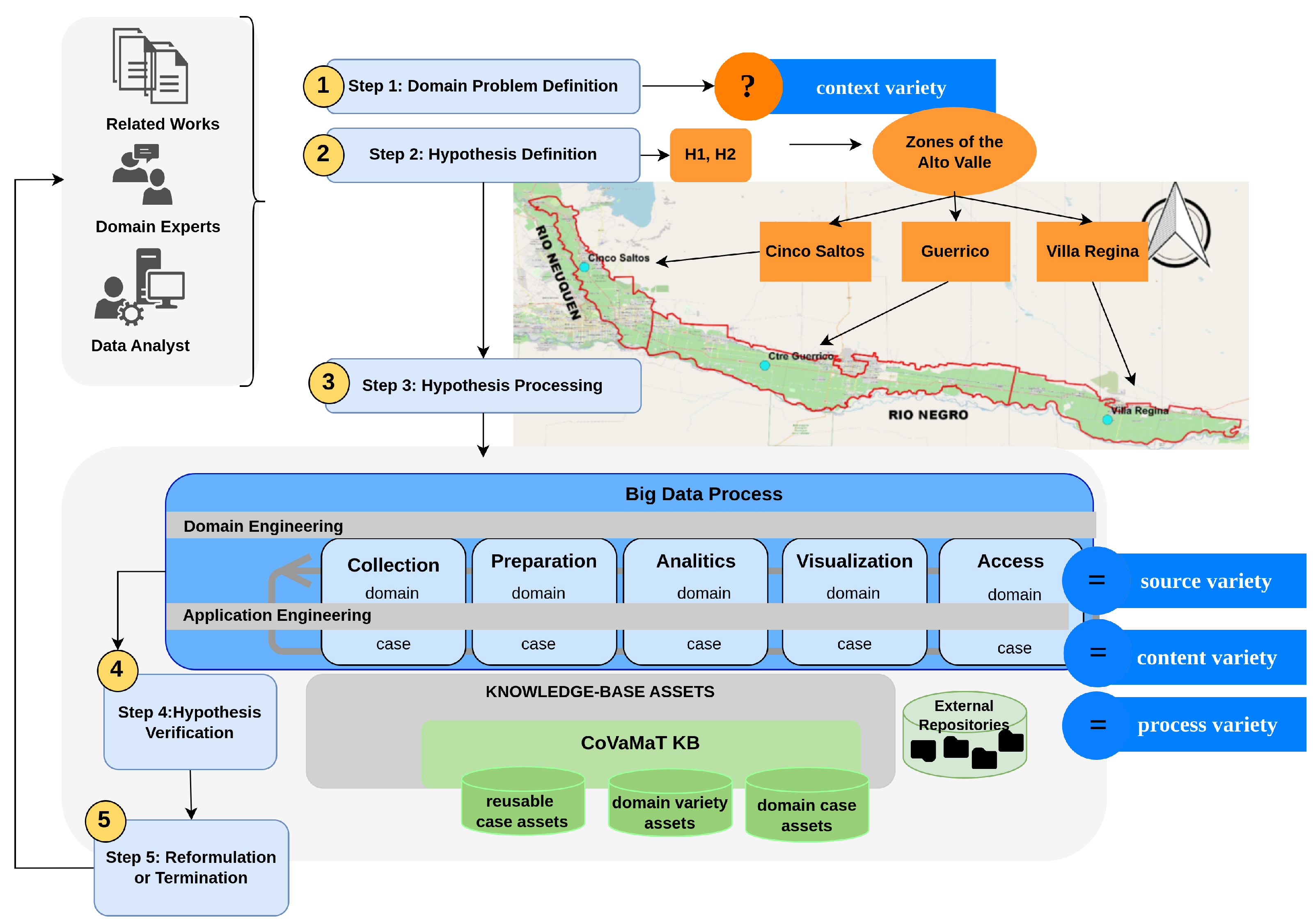 Information 15 00661 g003