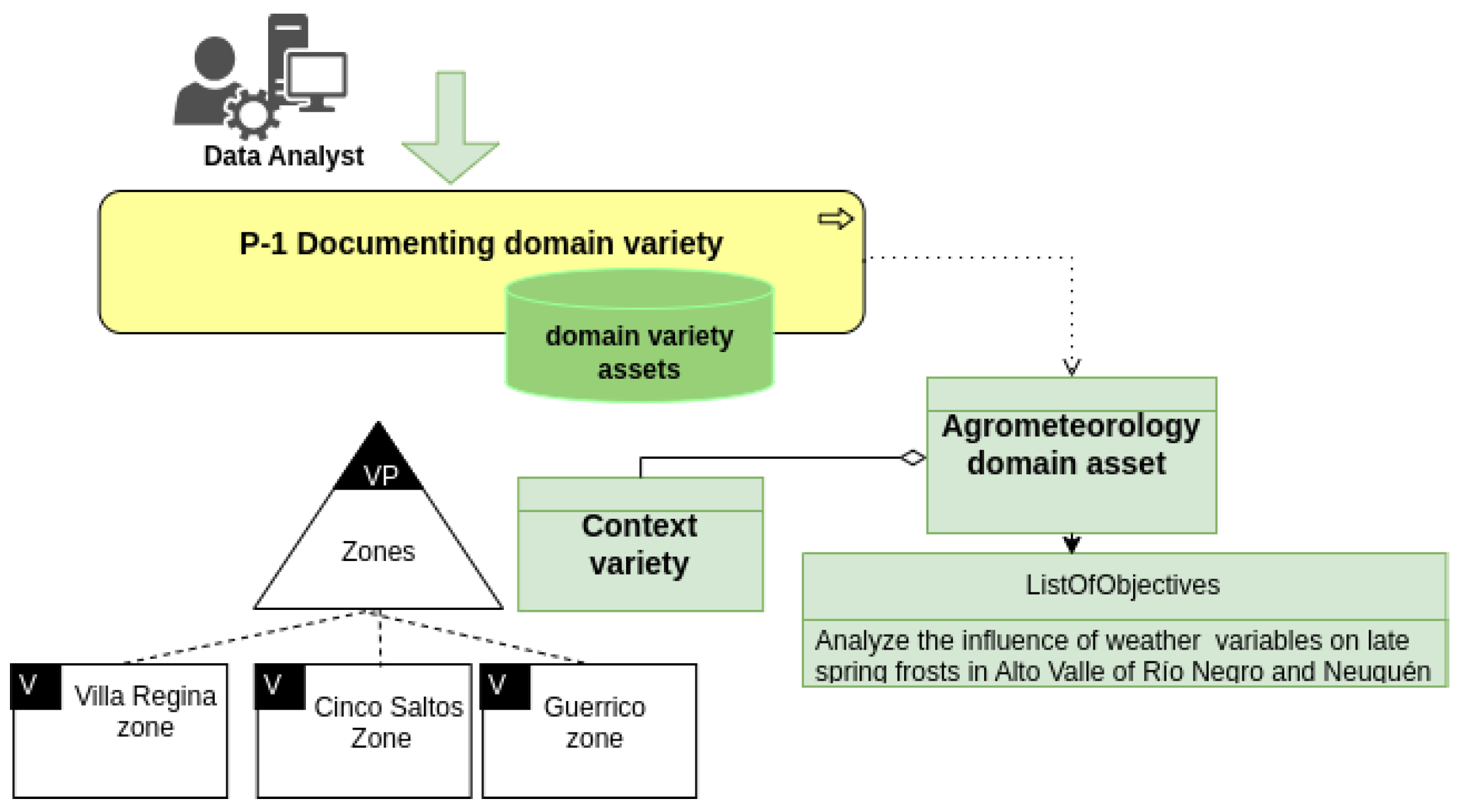 Information 15 00661 g004