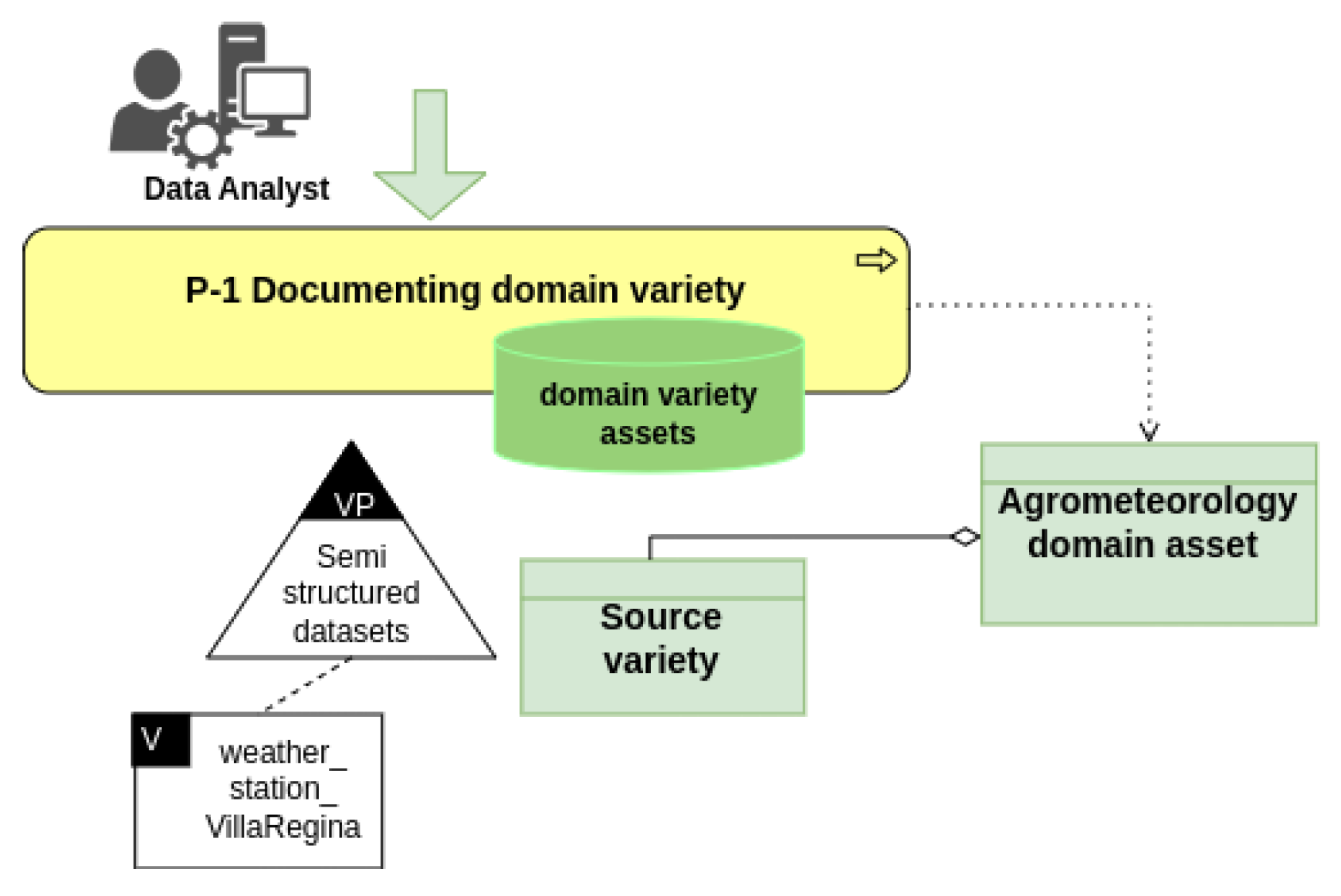 Information 15 00661 g005