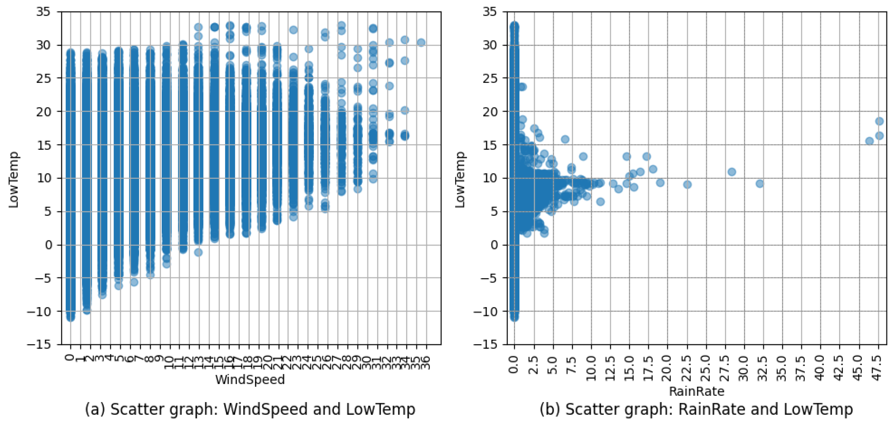 Information 15 00661 g008