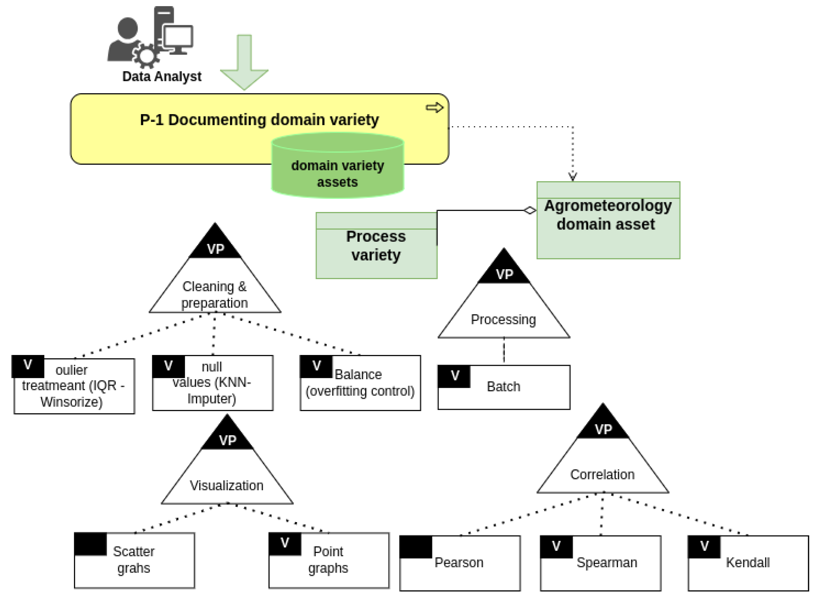 Information 15 00661 g012