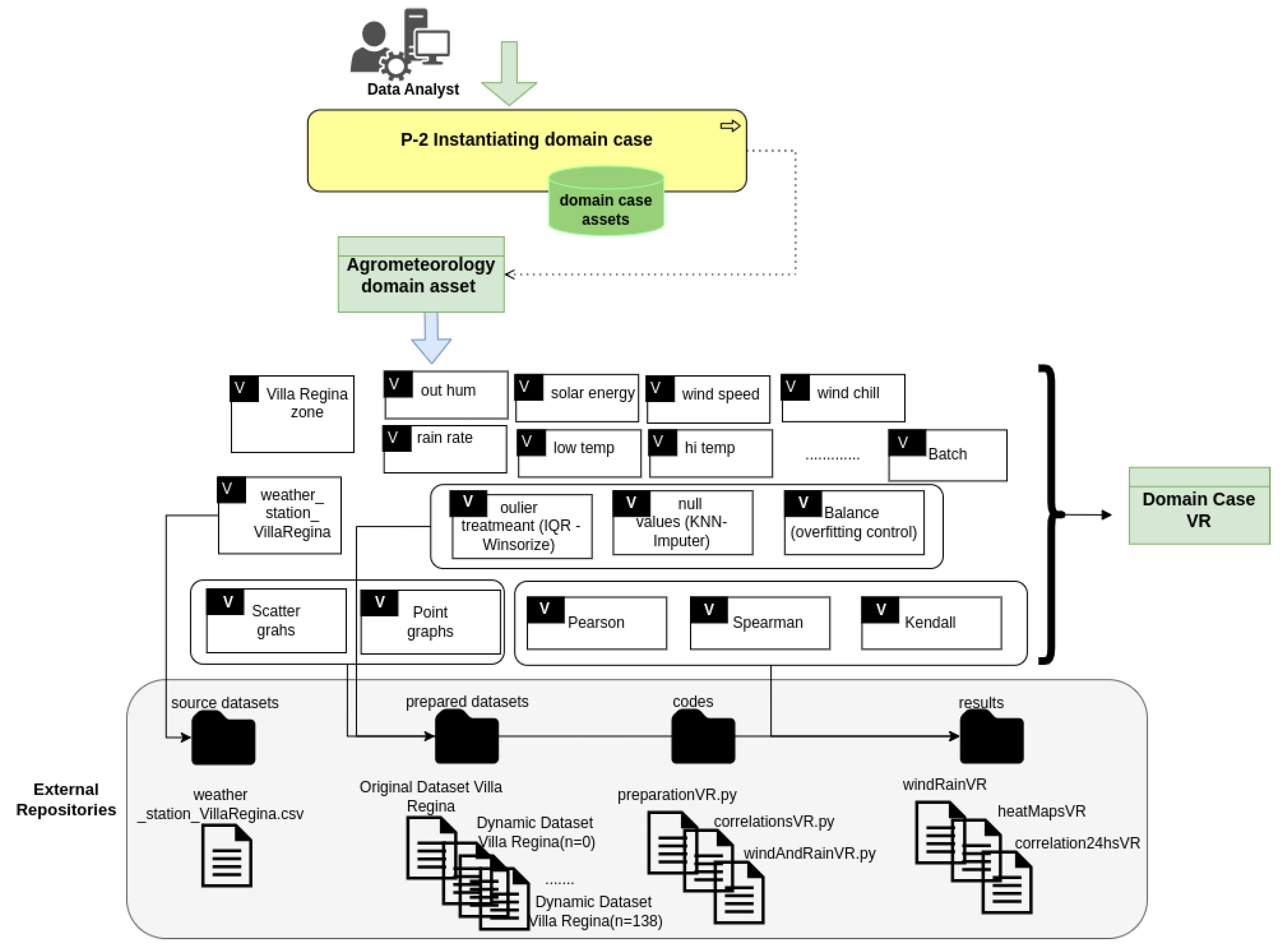 Information 15 00661 g013