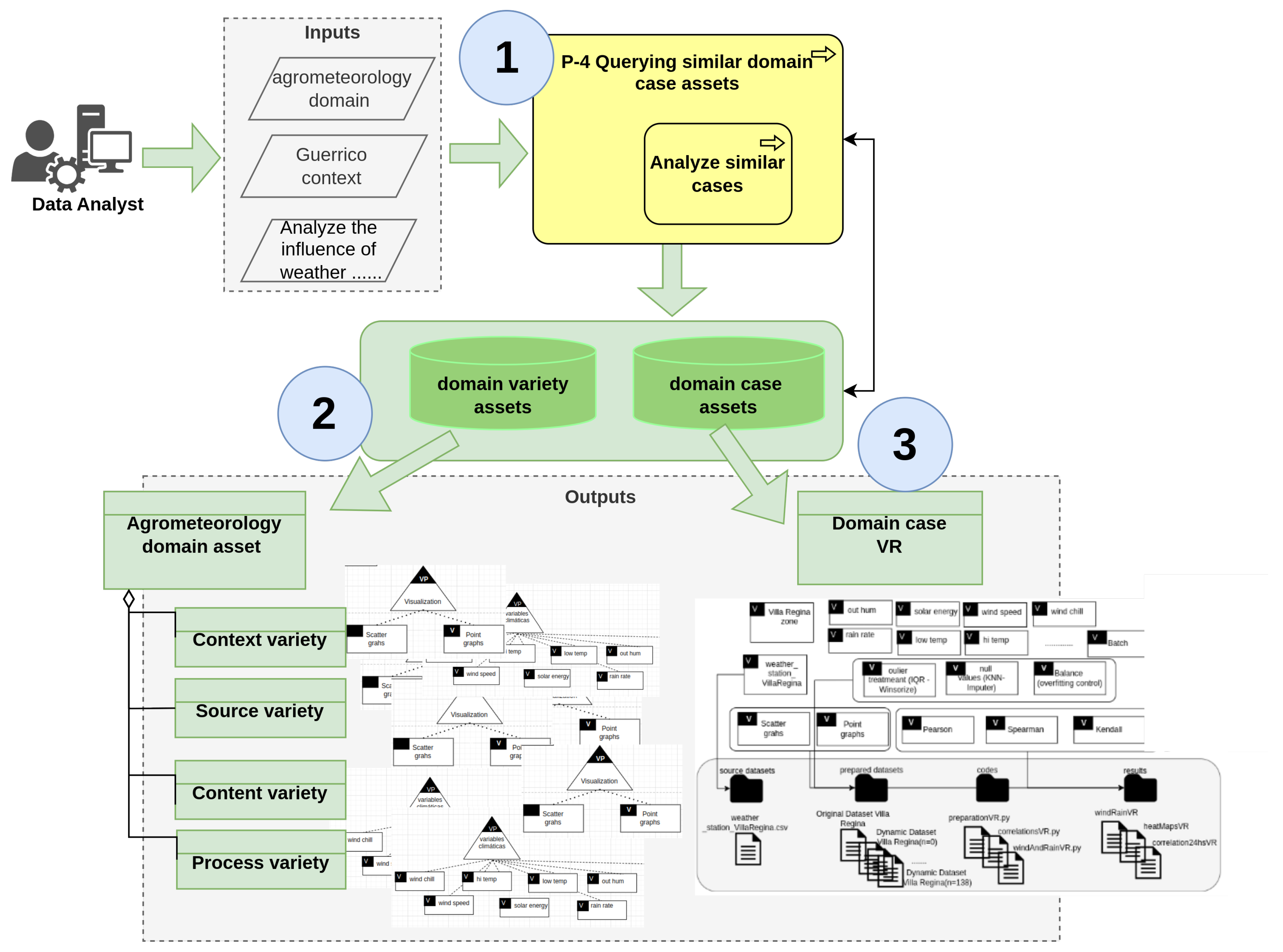 Information 15 00661 g014