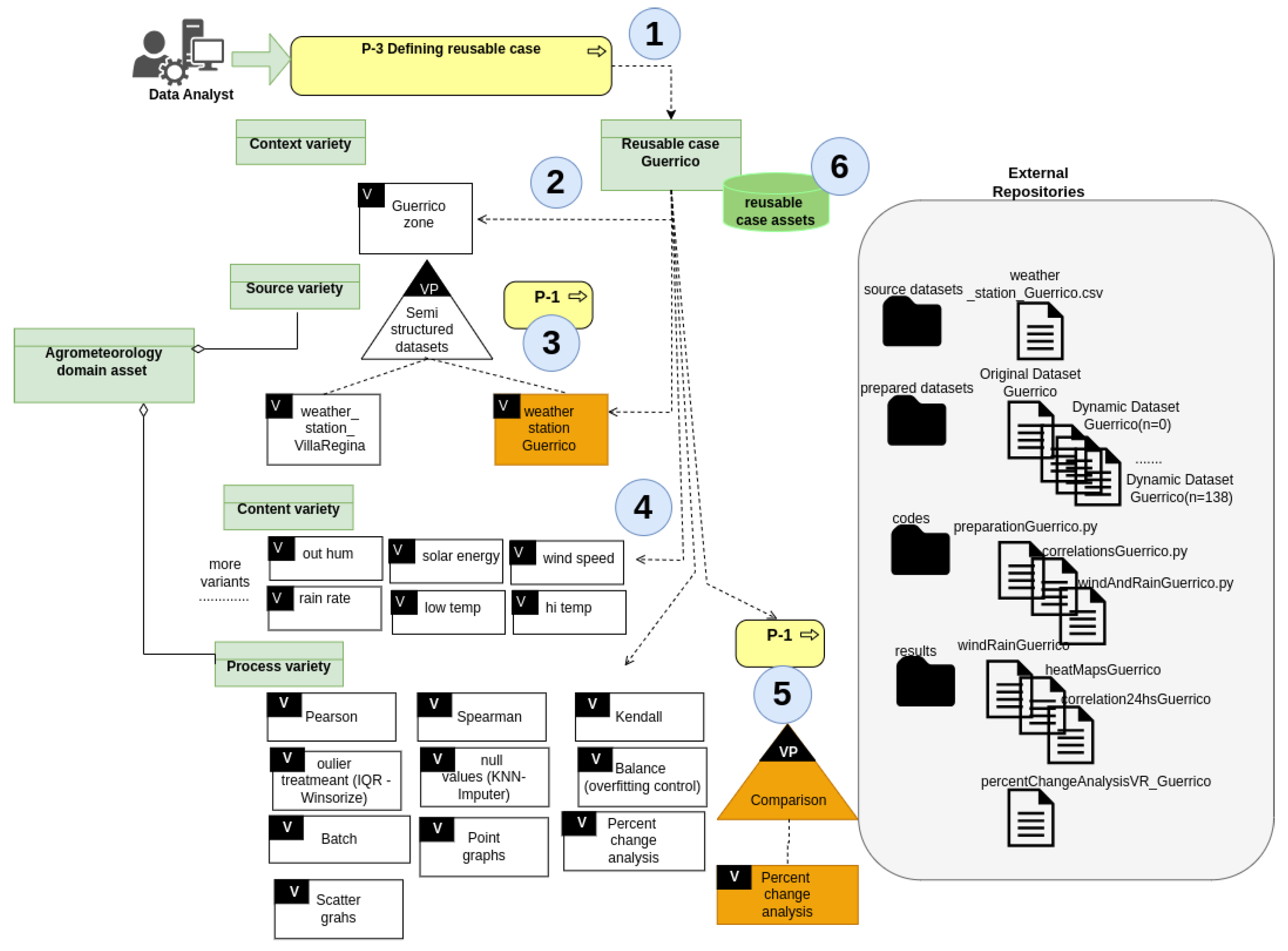 Information 15 00661 g015