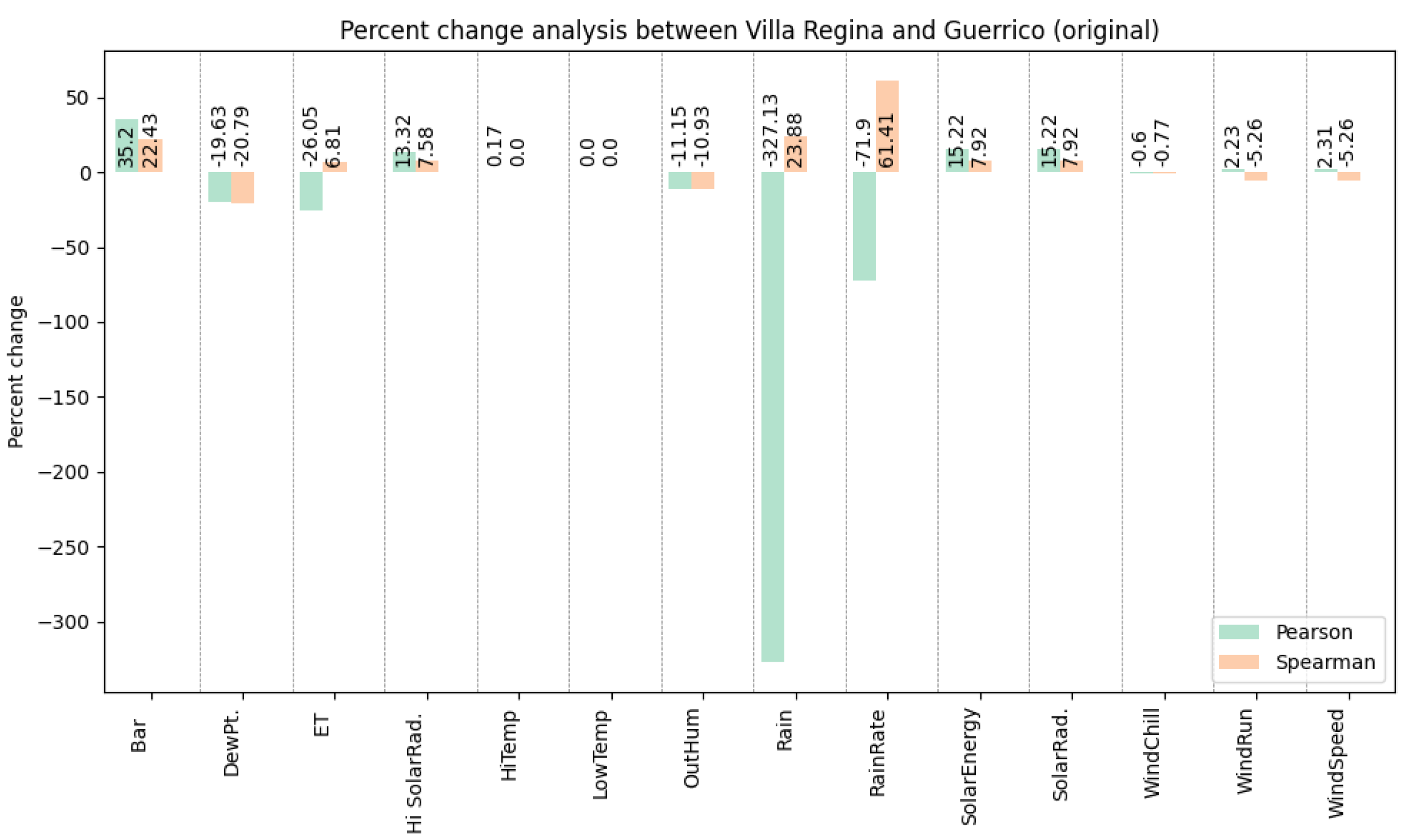 Information 15 00661 g017