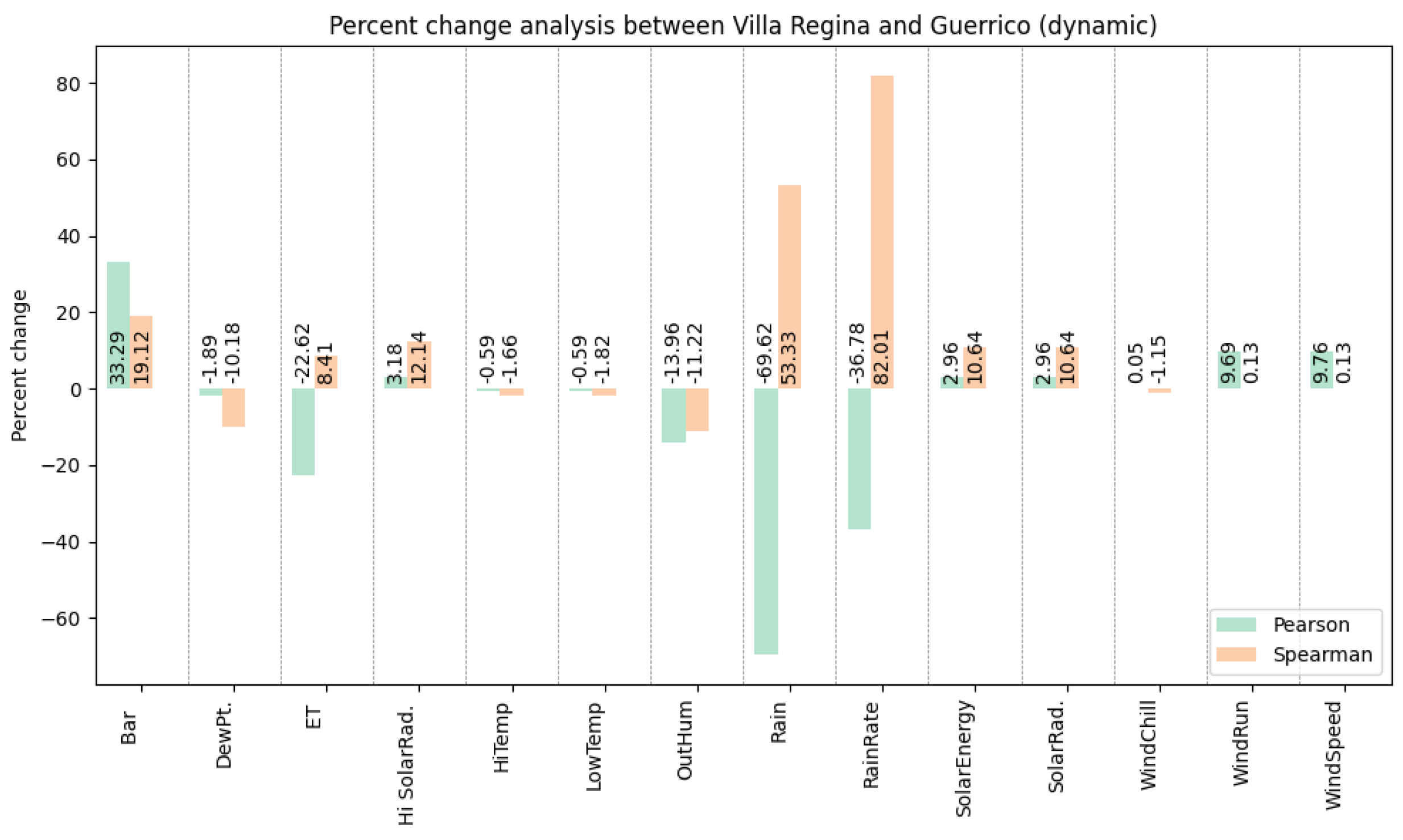 Information 15 00661 g018