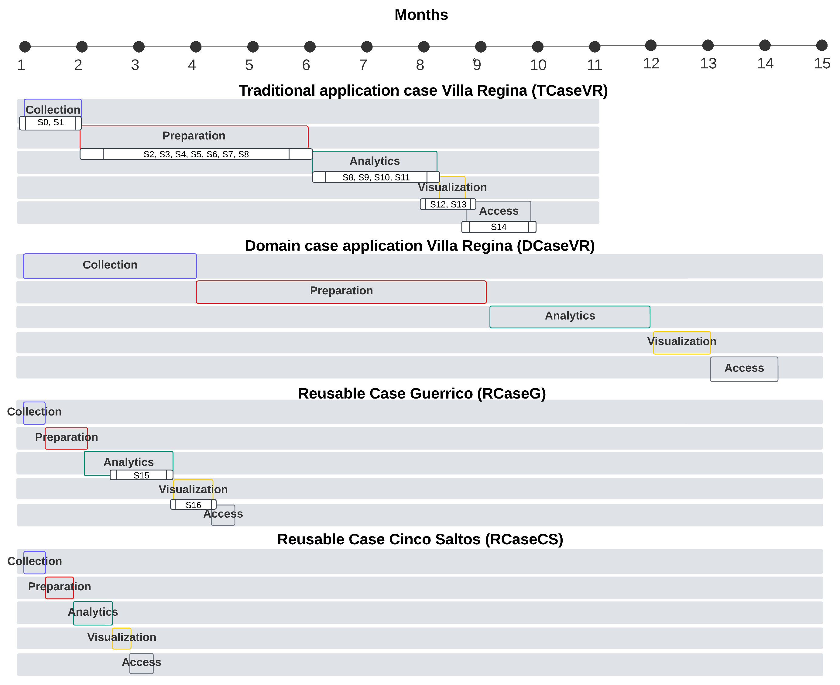 Information 15 00661 g020