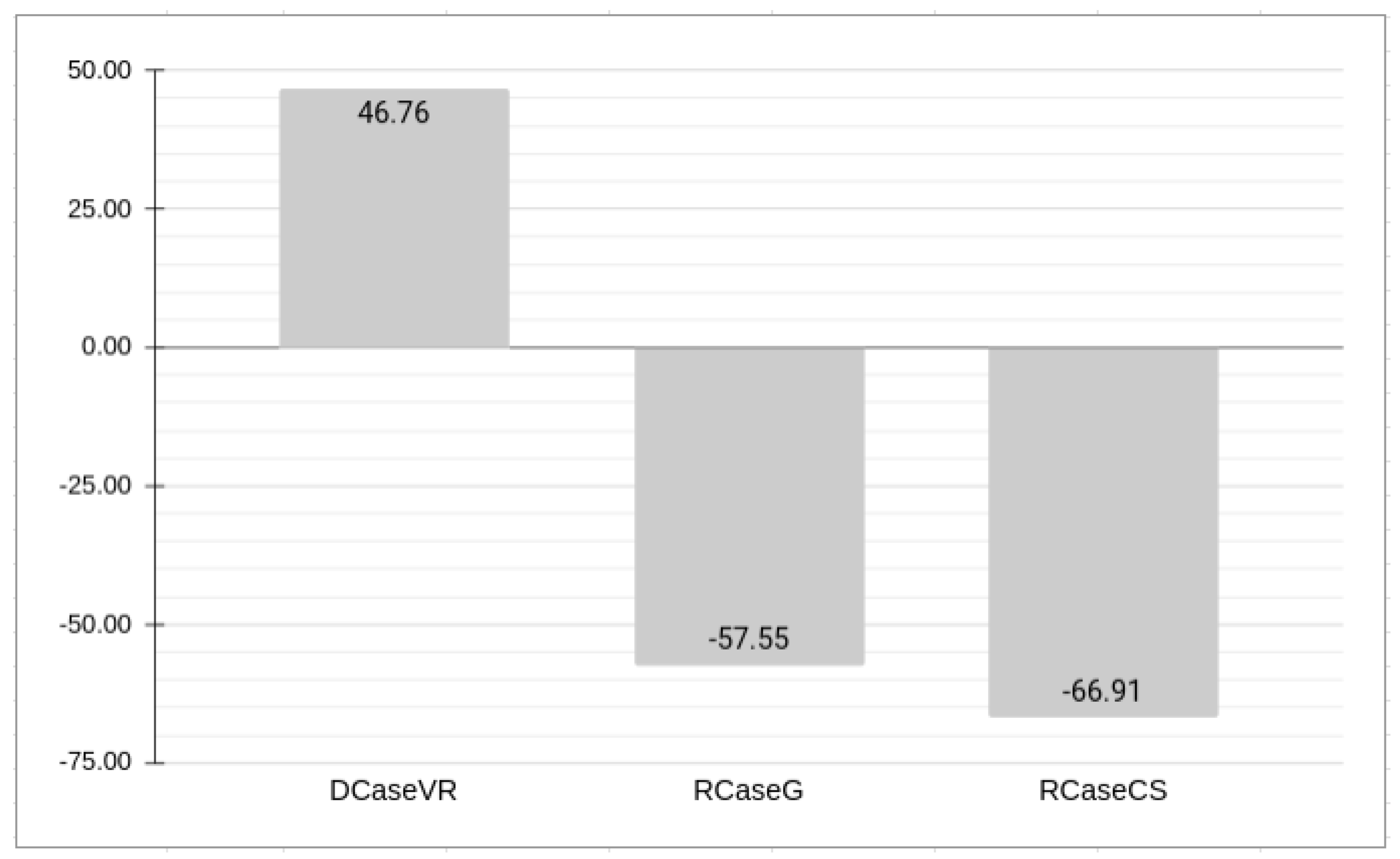 Information 15 00661 g021