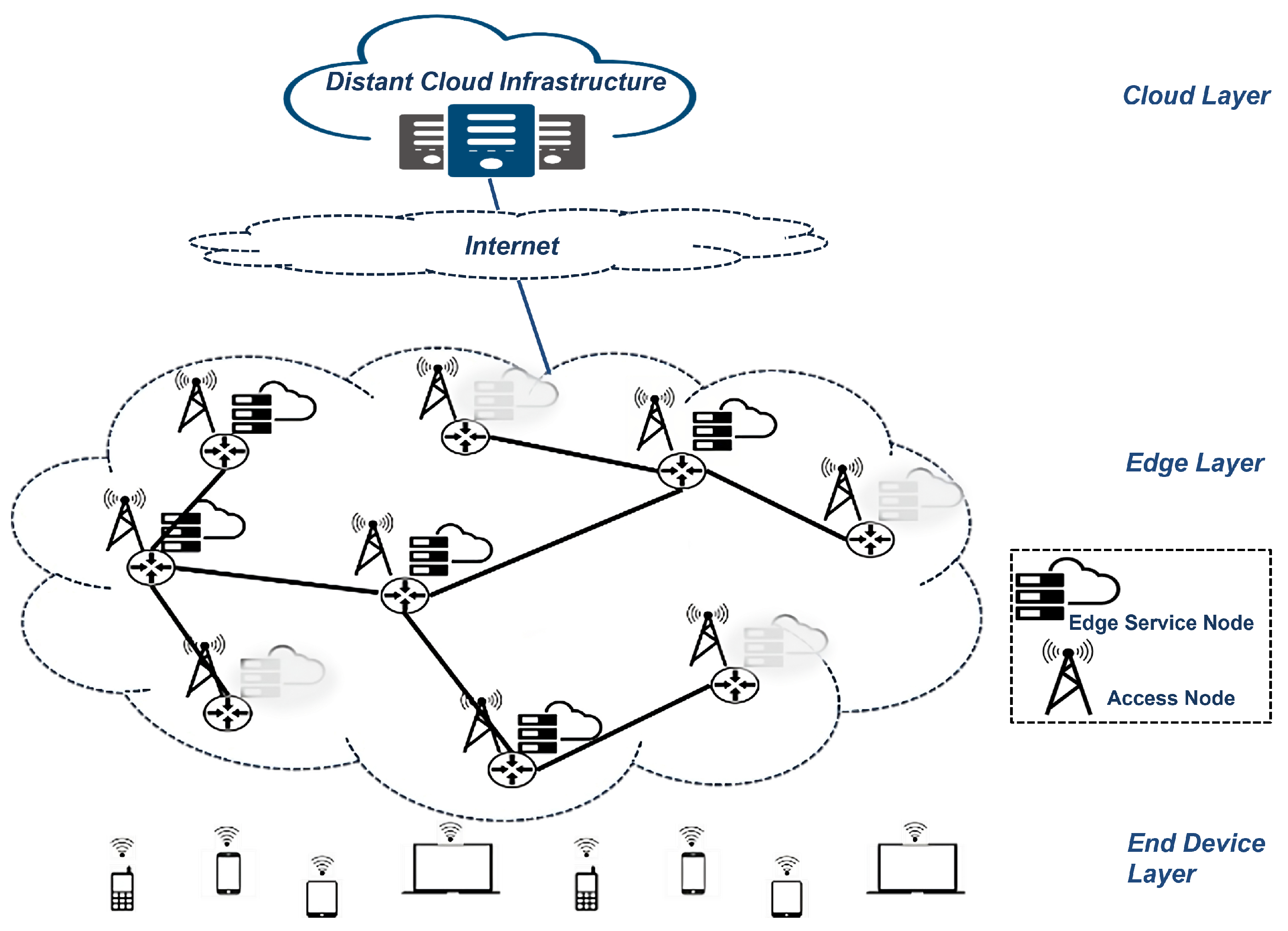 Information 15 00670 g001 Information 15 00670 g001