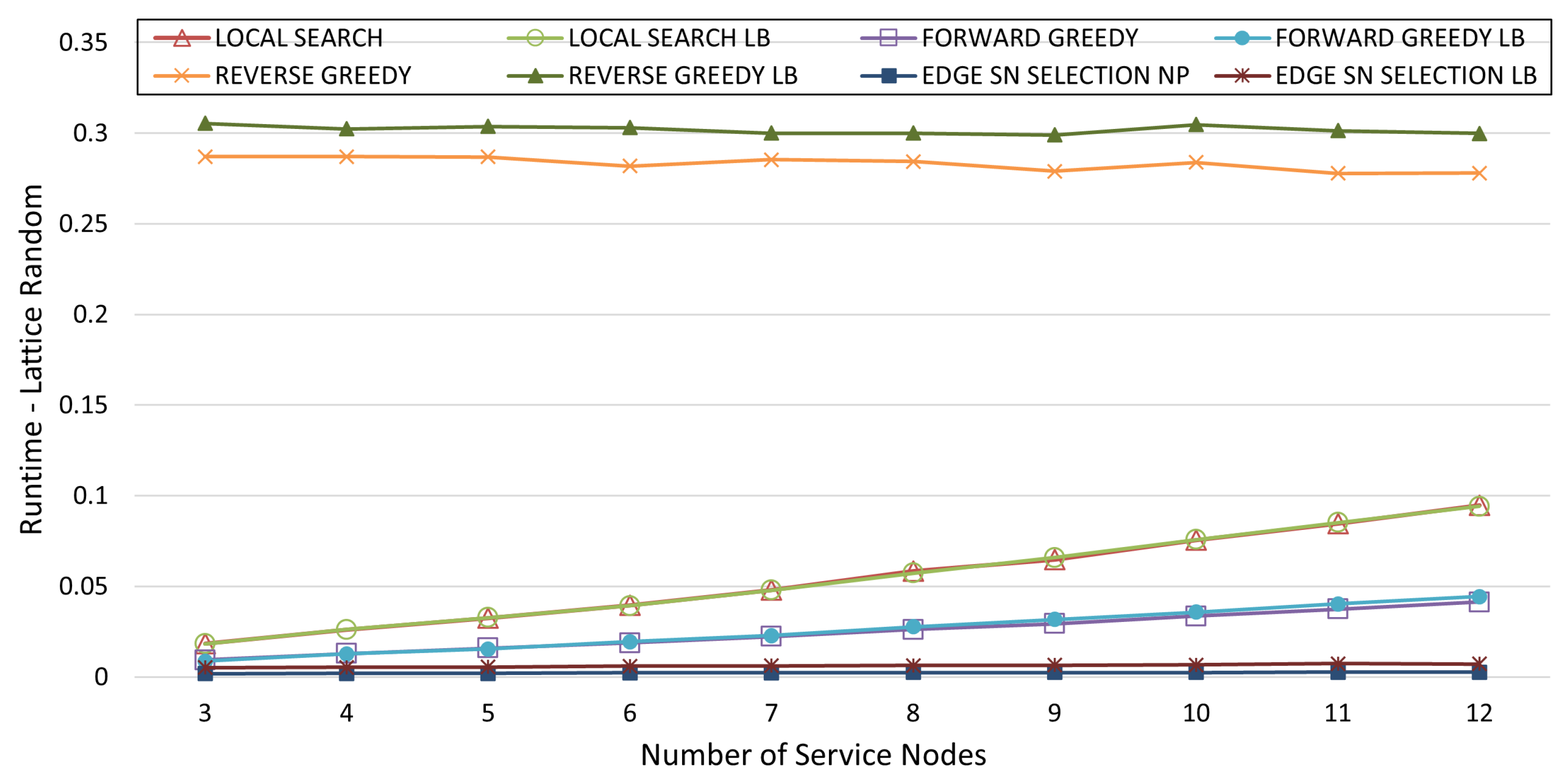 Information 15 00670 g006 Information 15 00670 g006