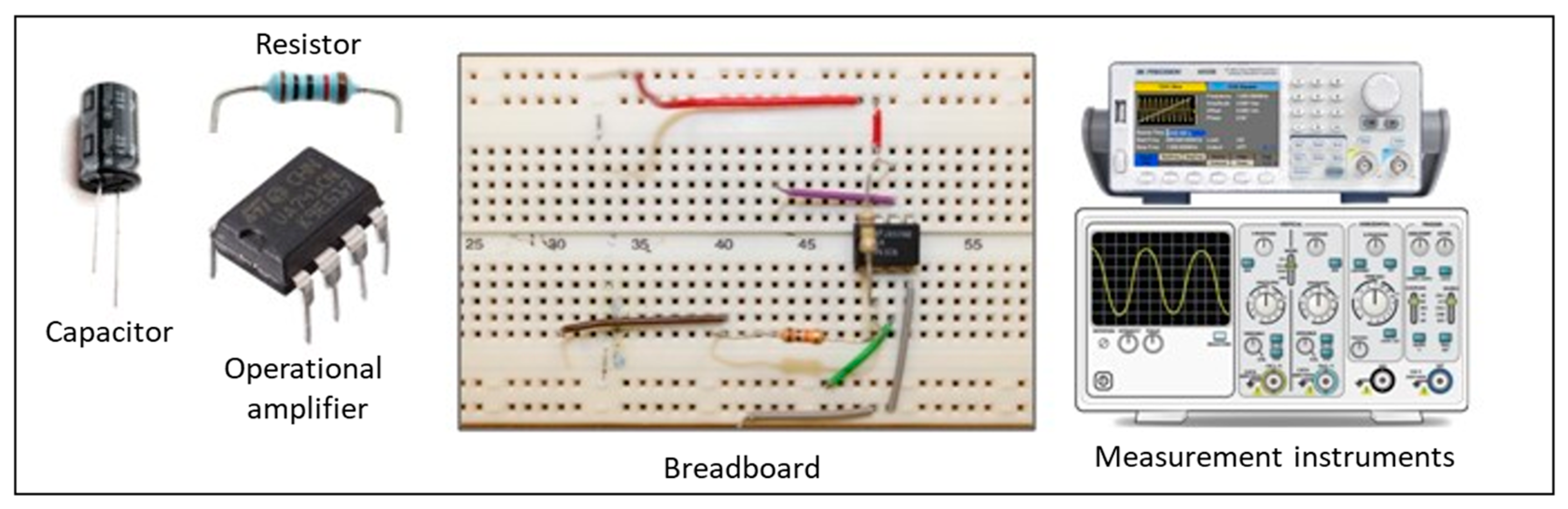 Information 15 00672 g002 Information 15 00672 g002
