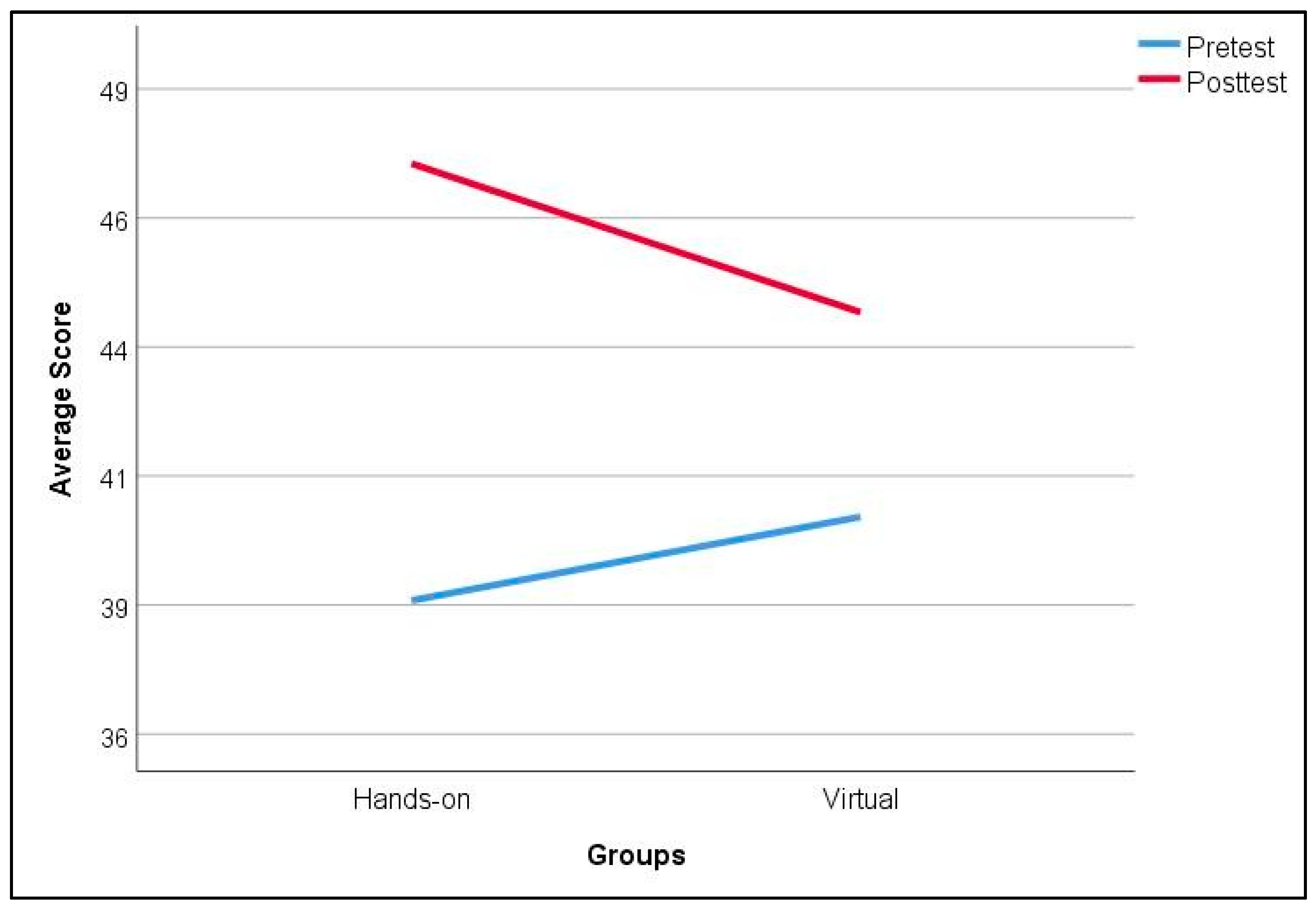 Information 15 00672 g005 Information 15 00672 g005