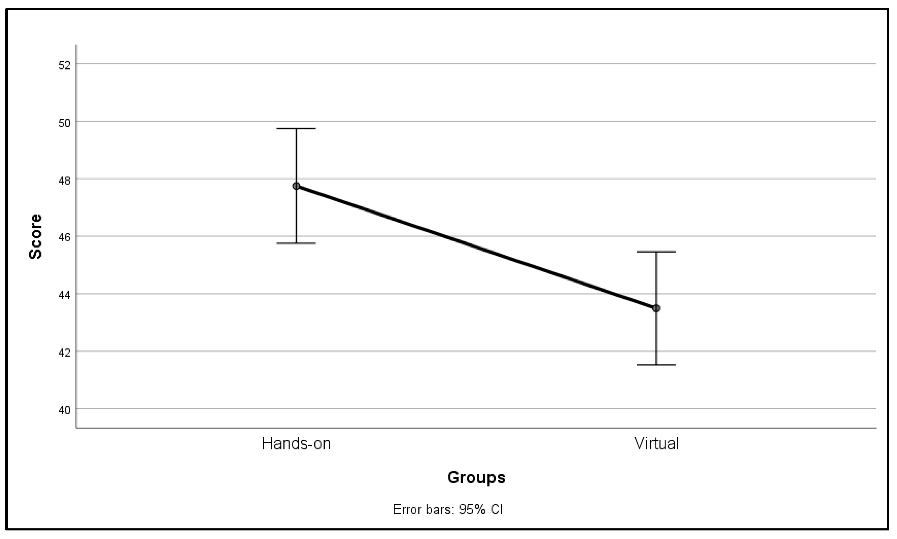 Information 15 00672 g006 Information 15 00672 g006