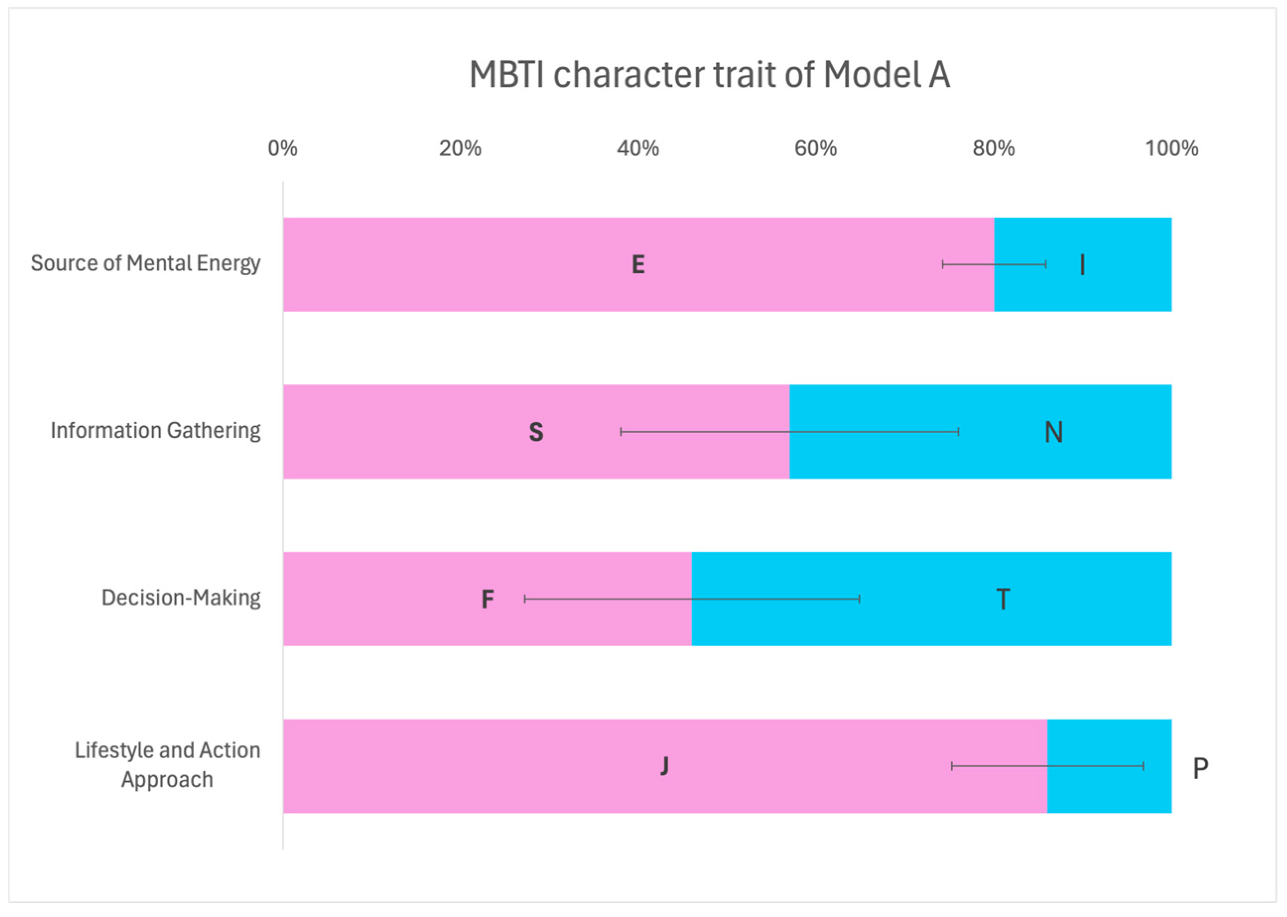 Information 15 00679 g004