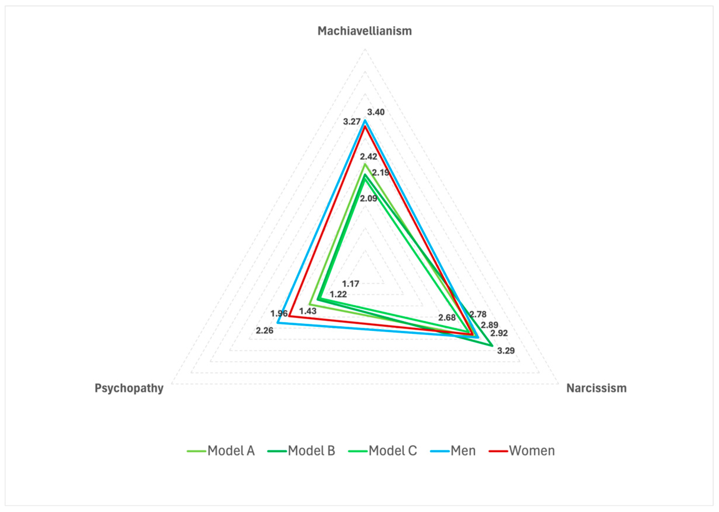 Information 15 00679 g007
