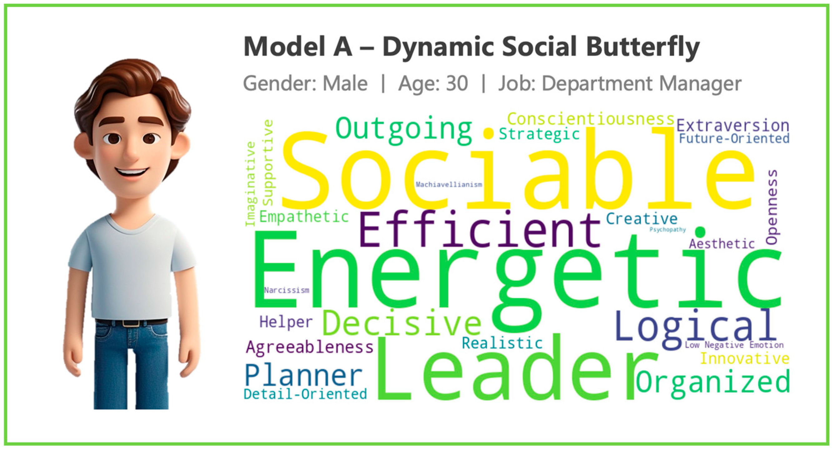 Information 15 00679 g008