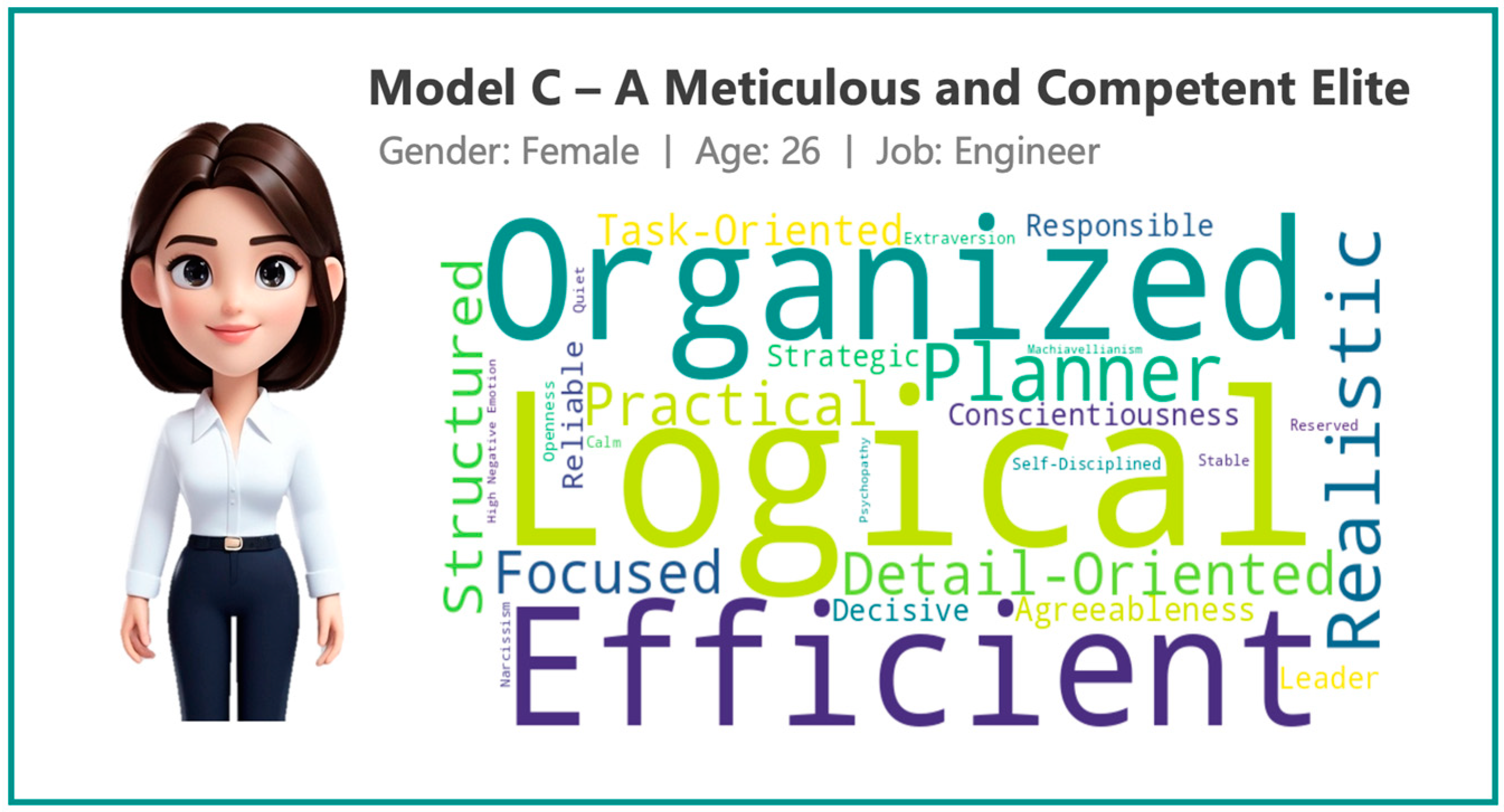 Information 15 00679 g010