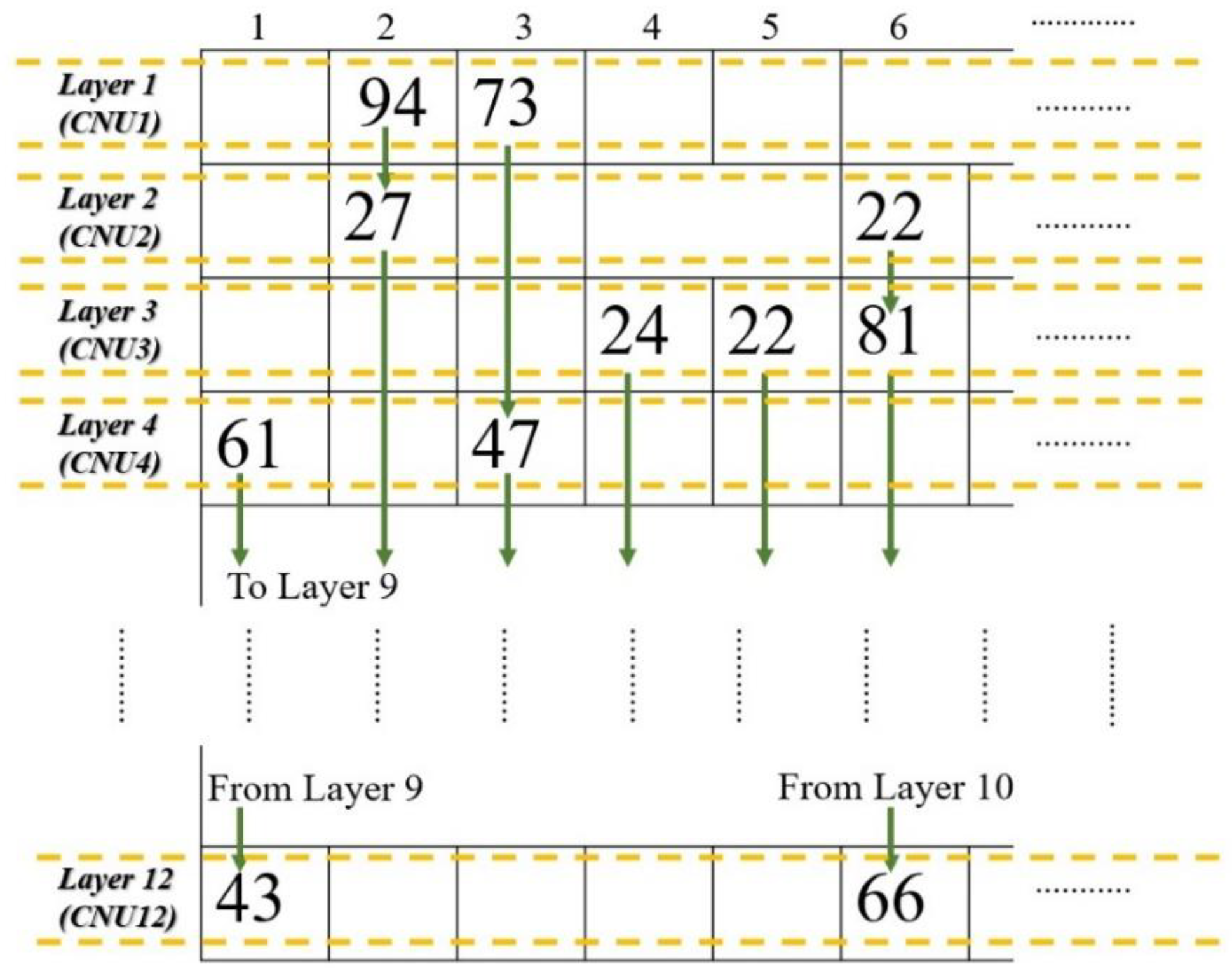 Information 15 00684 g004 Information 15 00684 g004