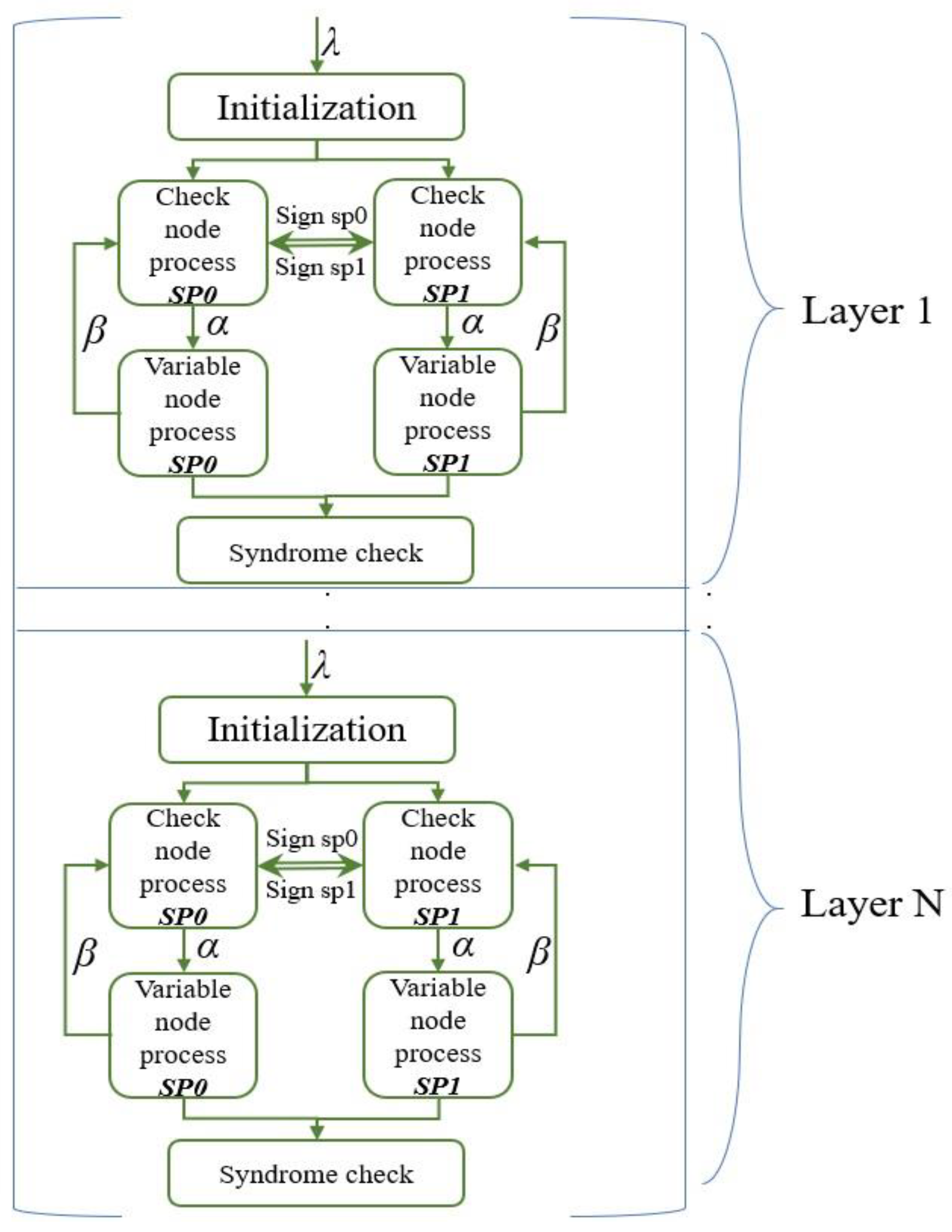 Information 15 00684 g005 Information 15 00684 g005
