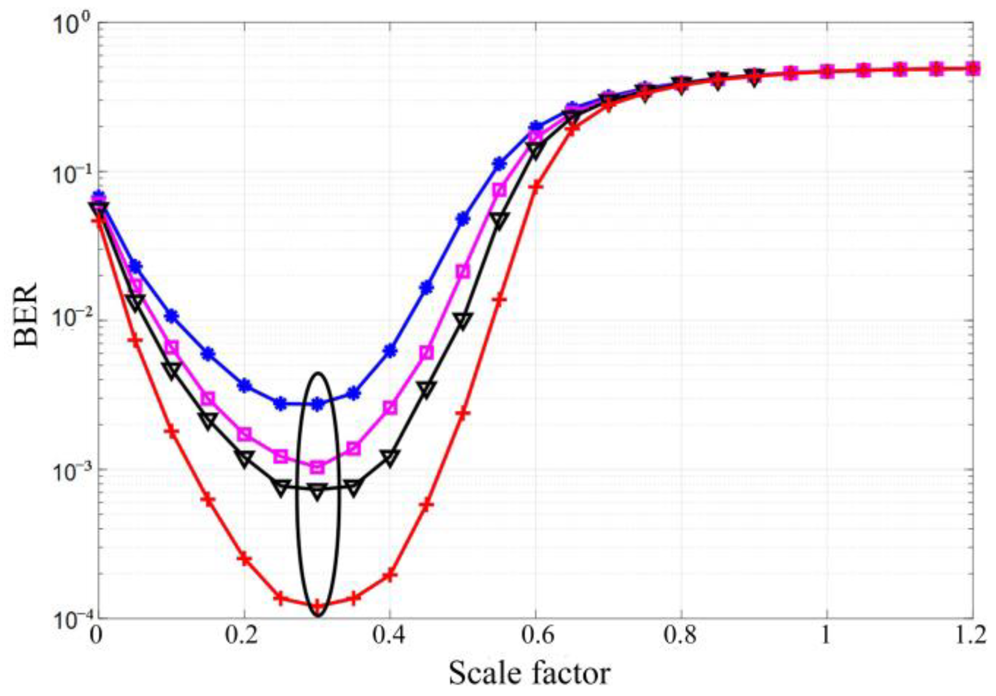Information 15 00684 g012 Information 15 00684 g012