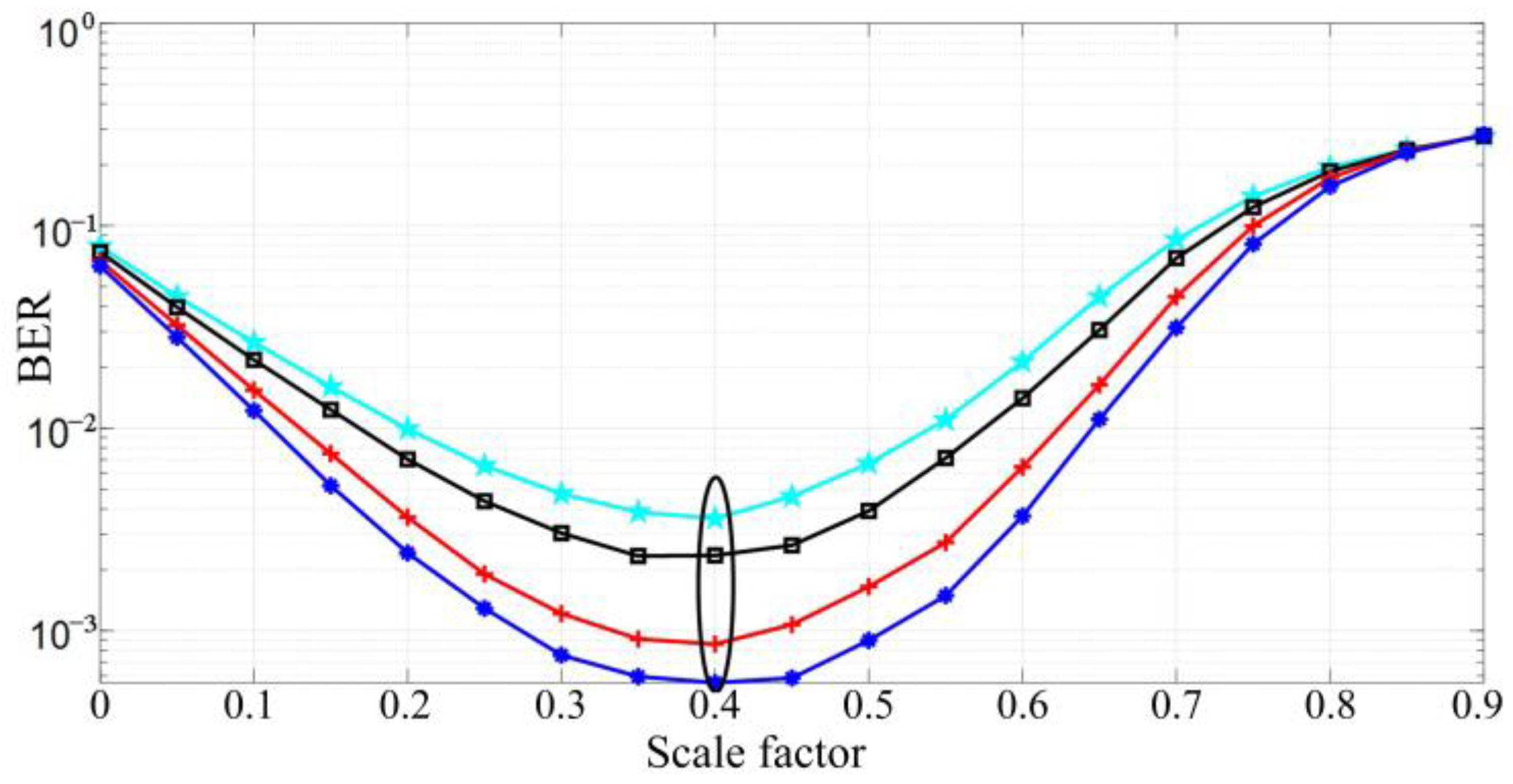Information 15 00684 g013 Information 15 00684 g013