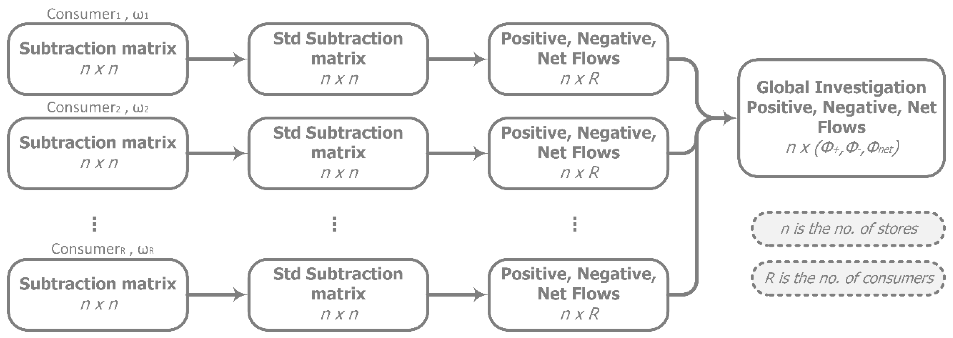 Information 15 00694 g001