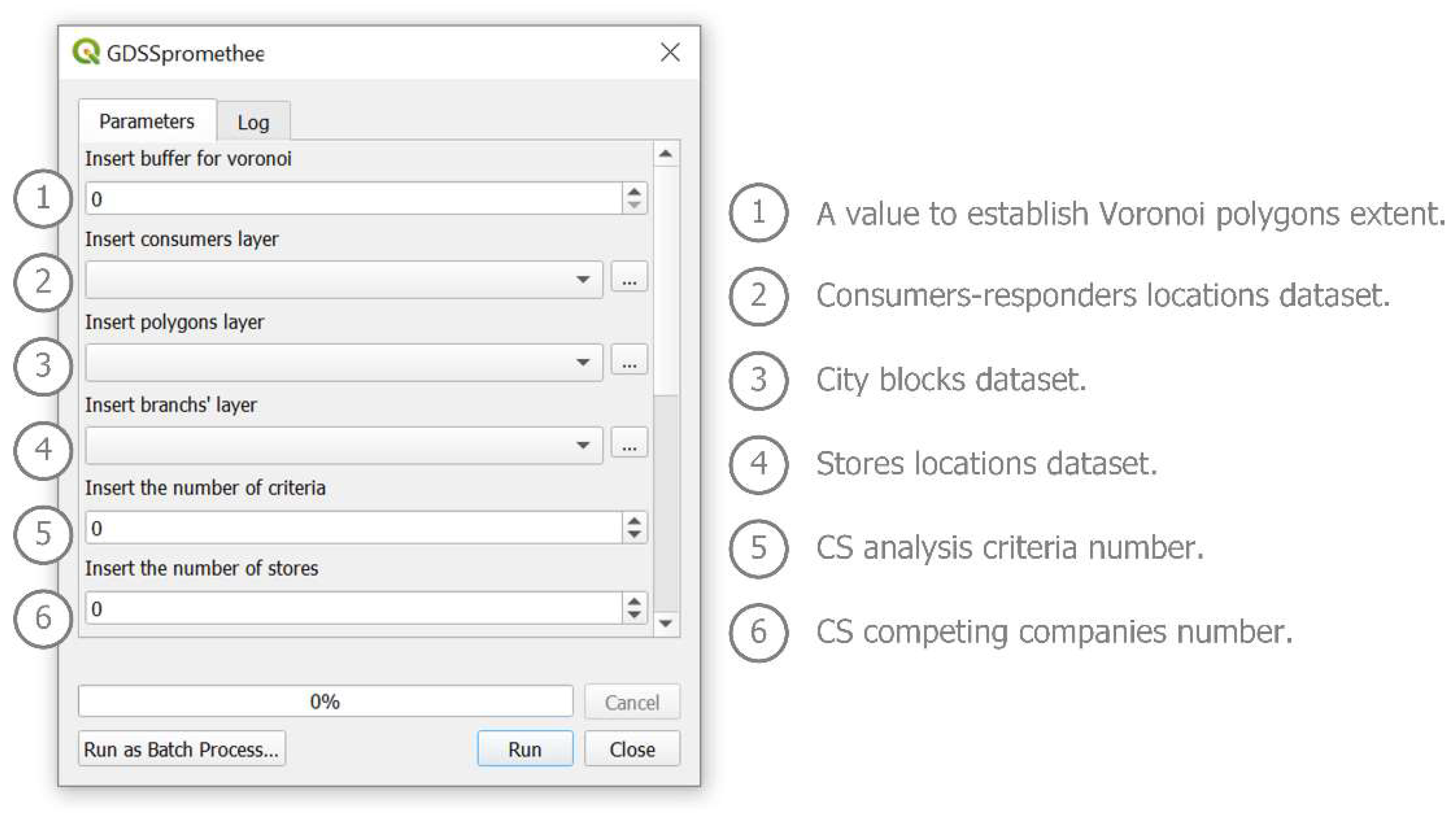 Information 15 00694 g005