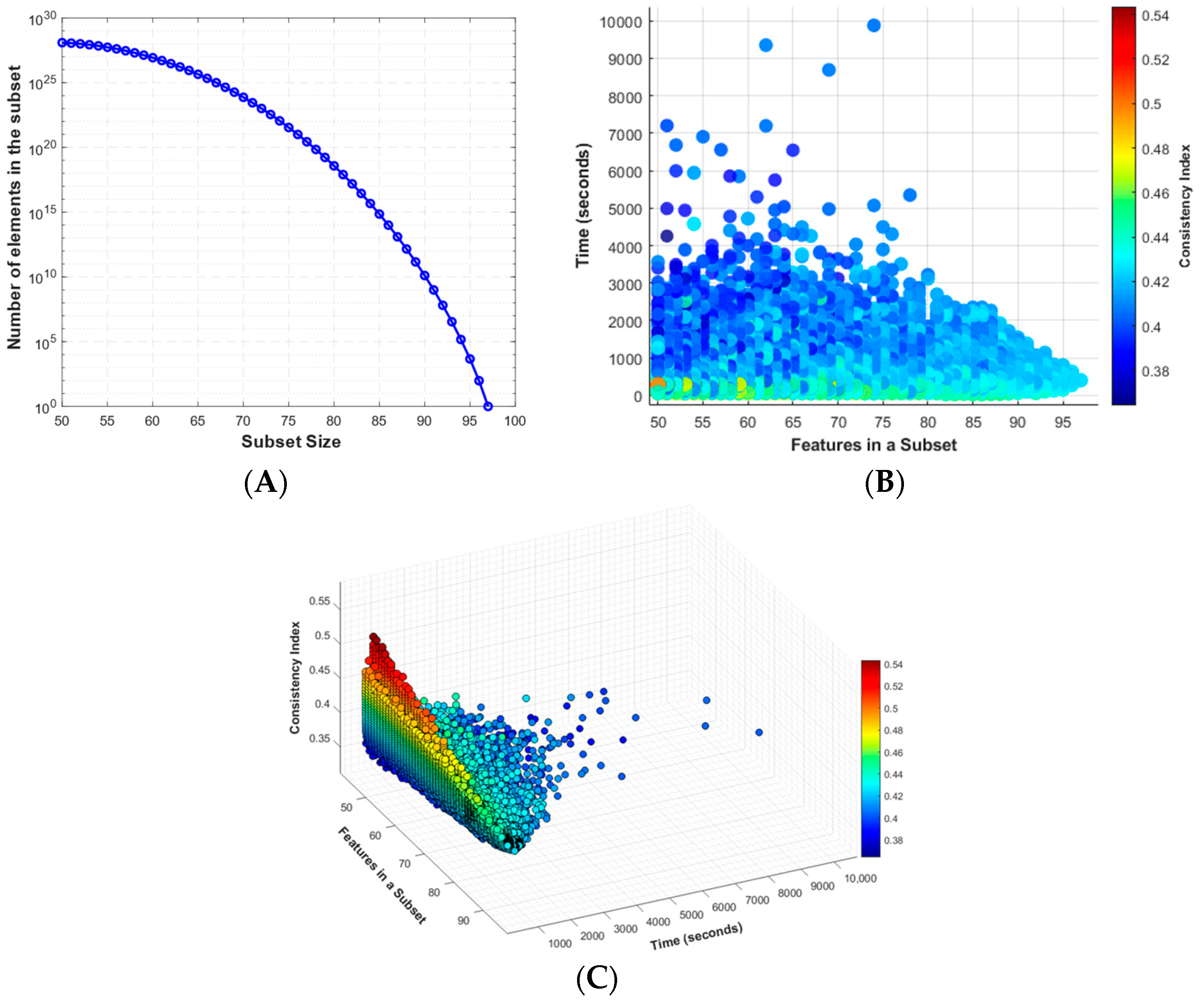 Information 15 00696 g001