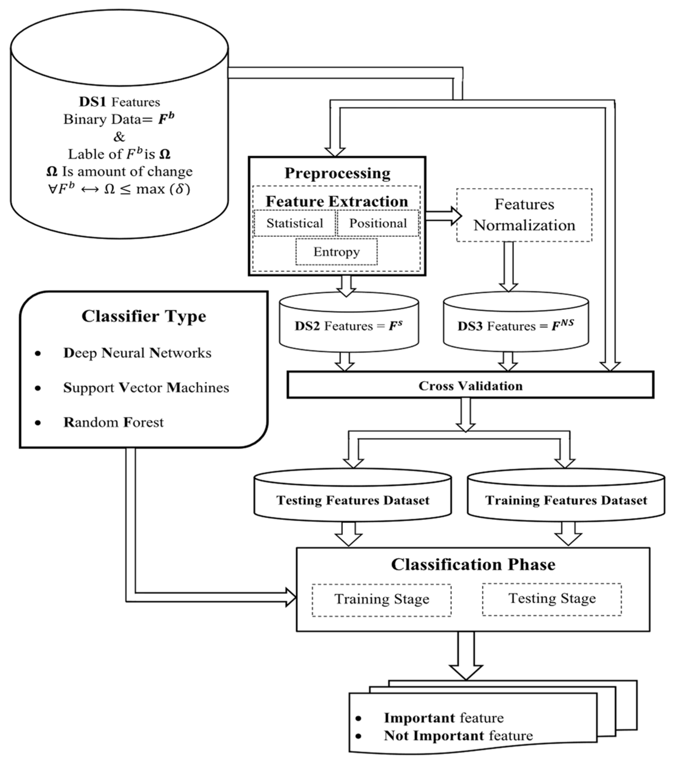 Information 15 00696 g002