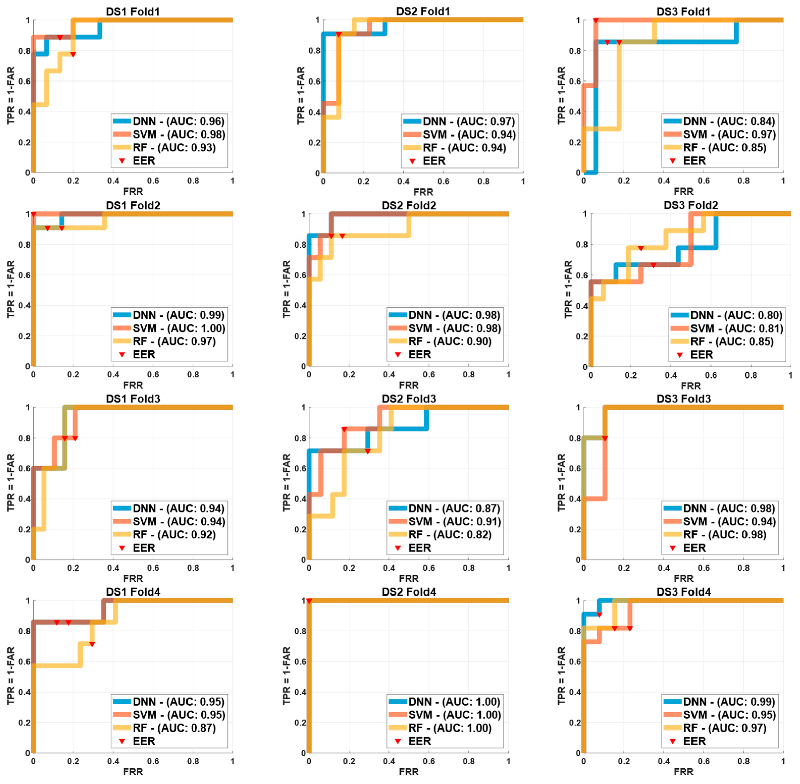 Information 15 00696 g005