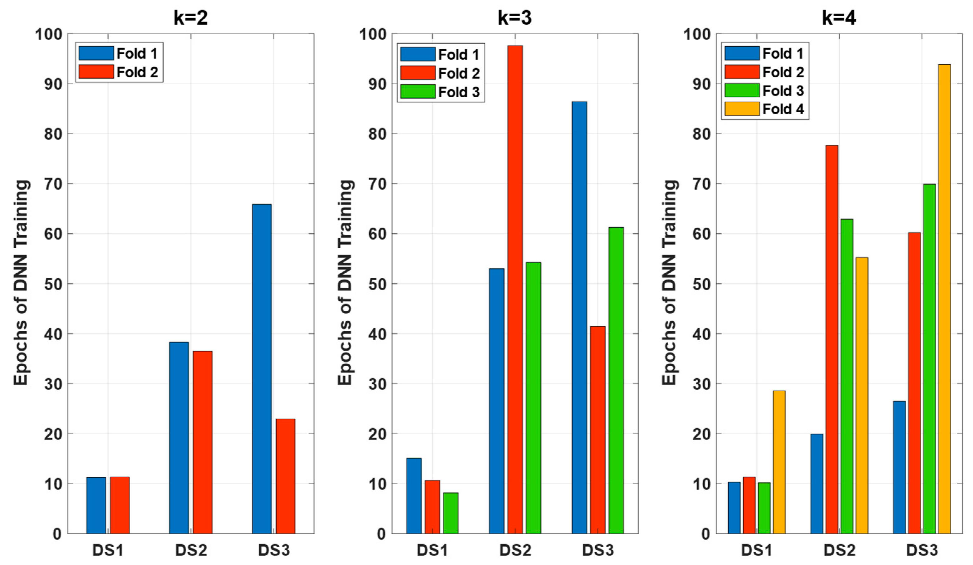 Information 15 00696 g008