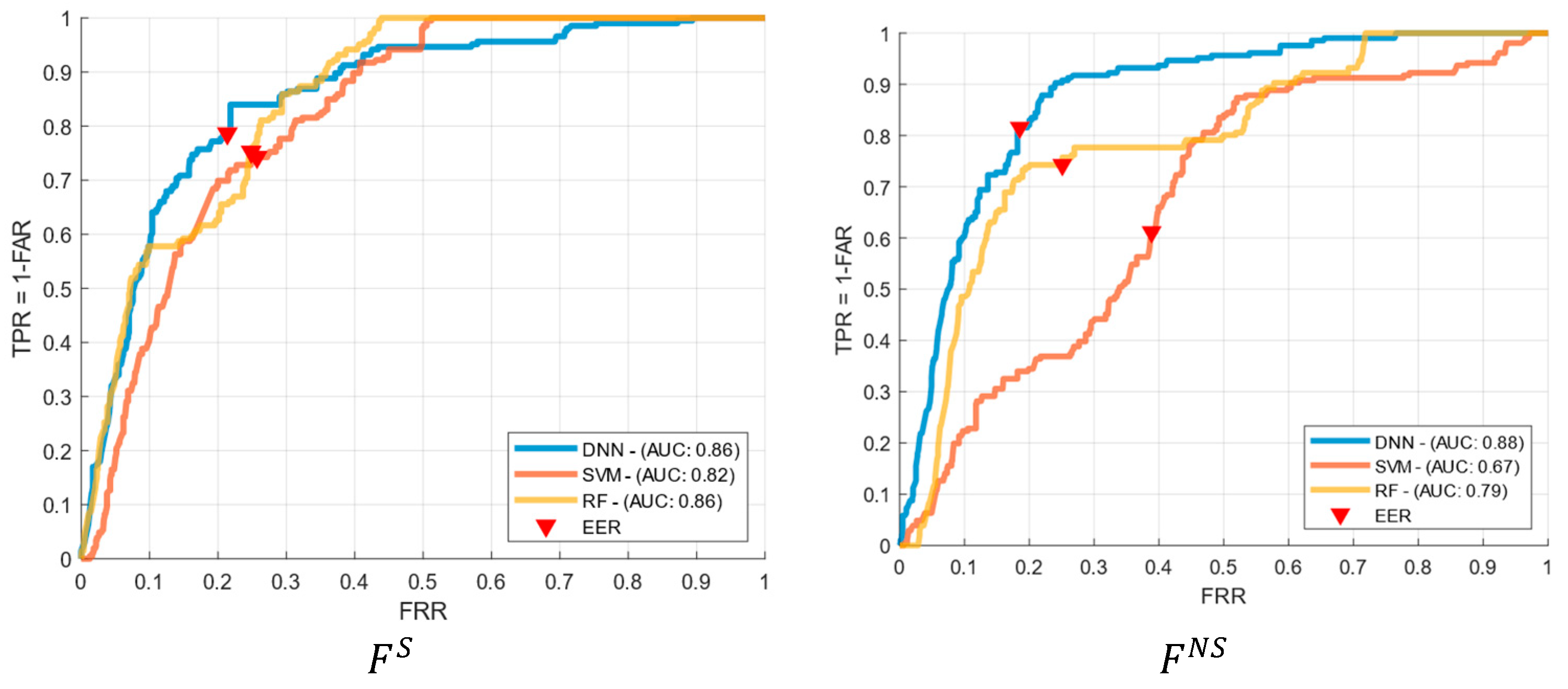 Information 15 00696 g010