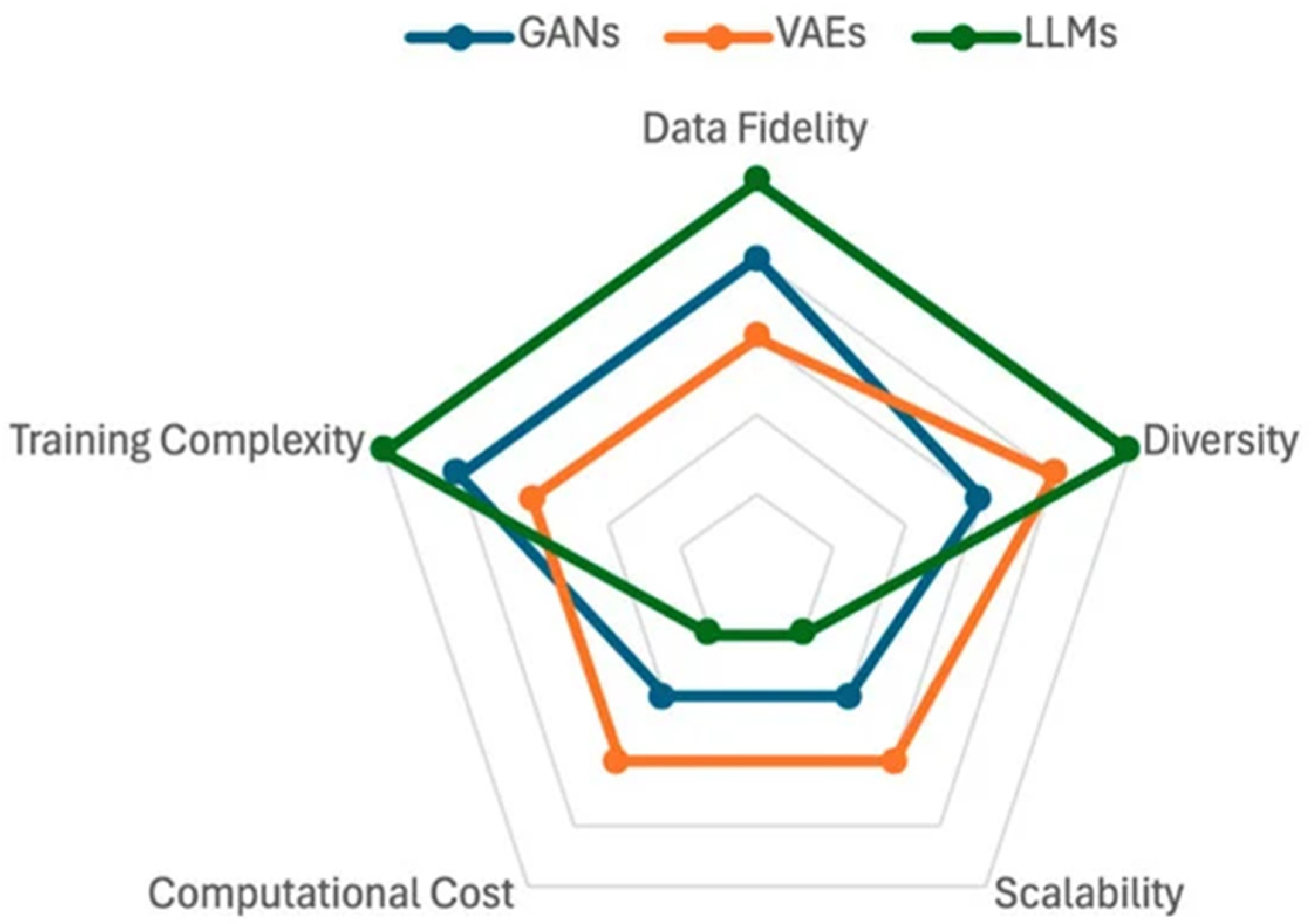 Information 15 00697 g004