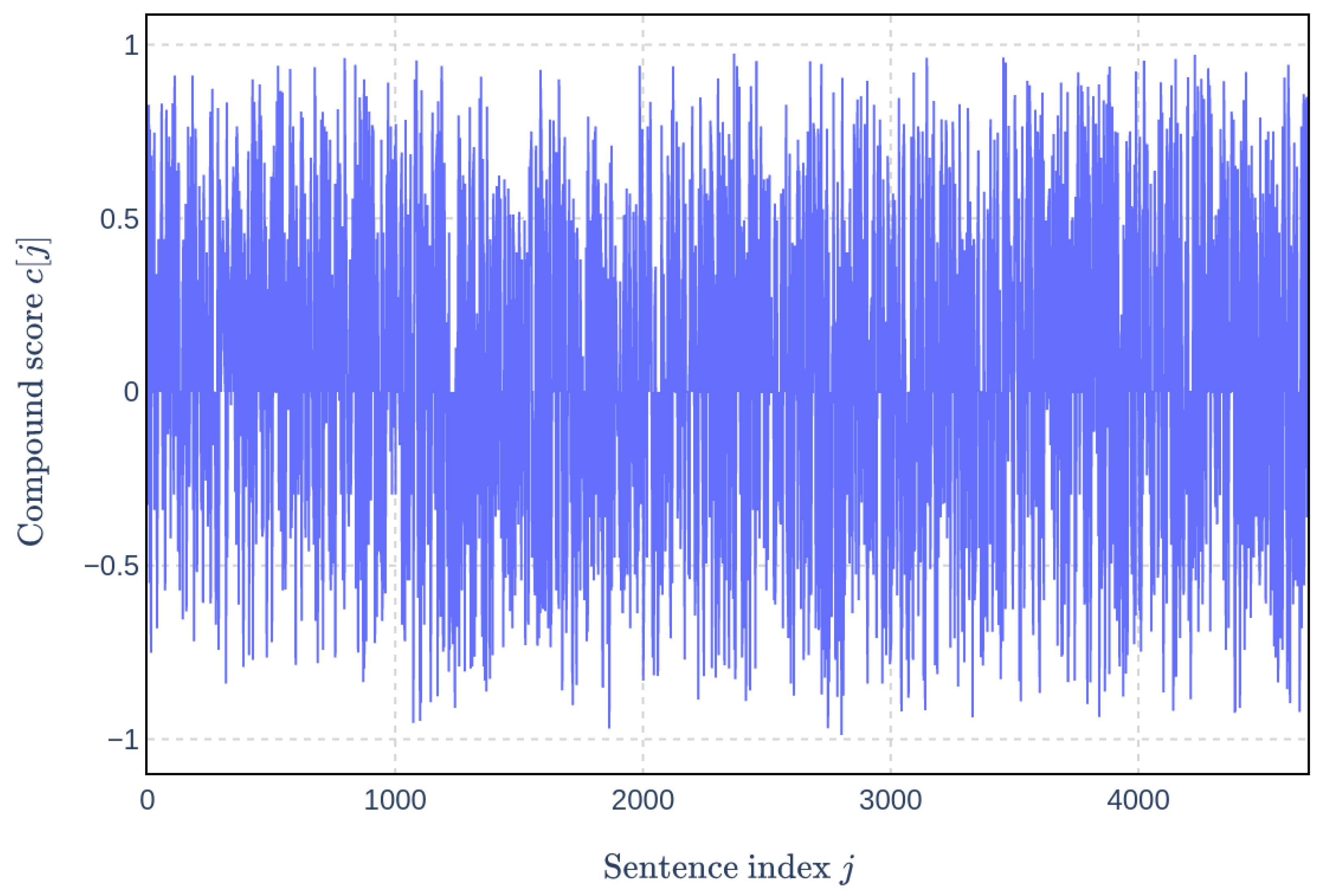 Information 15 00698 g001