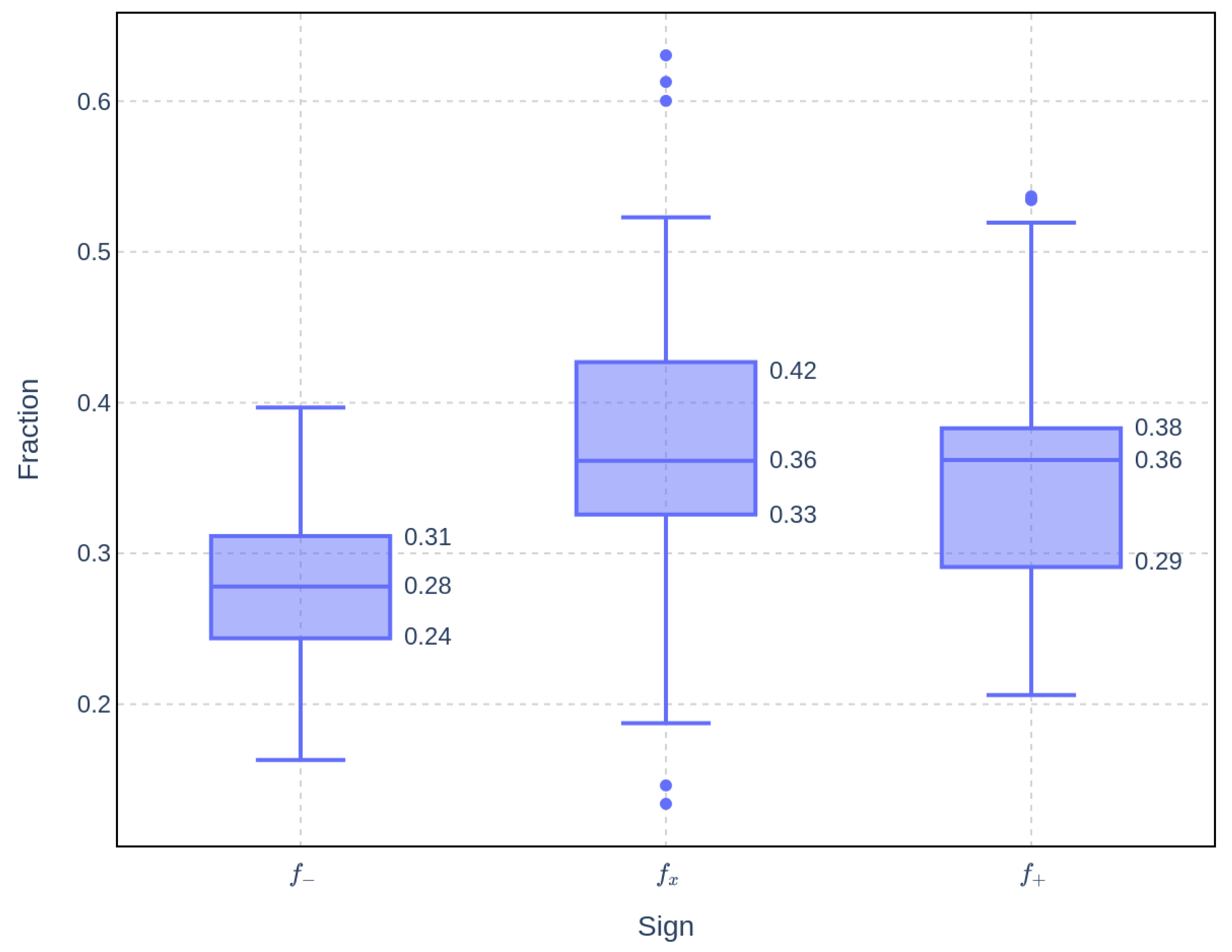 Information 15 00698 g005