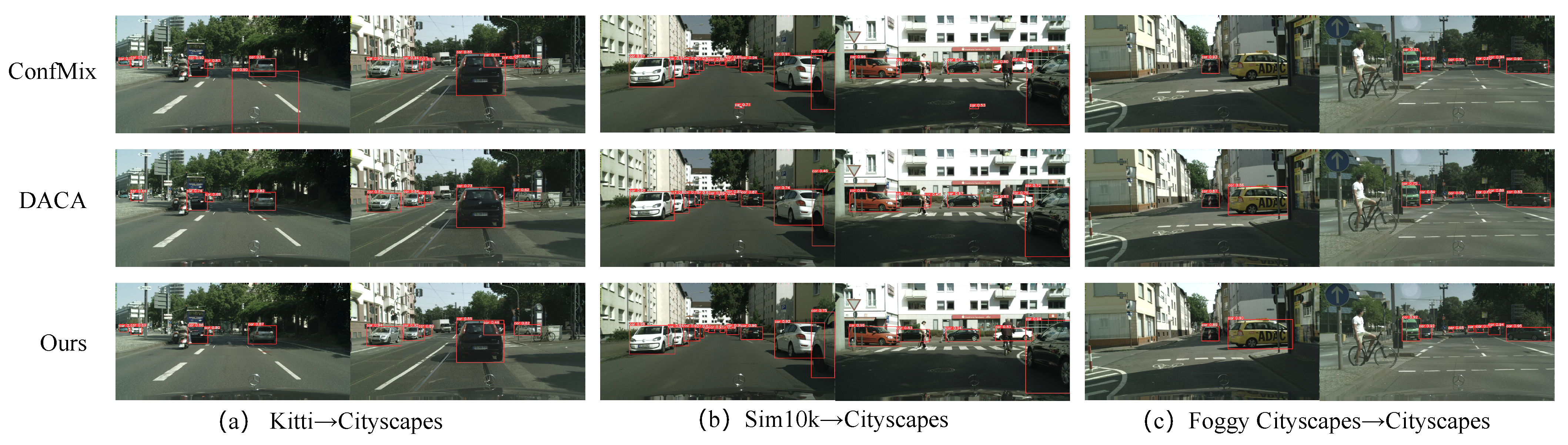 Information 15 00699 g008