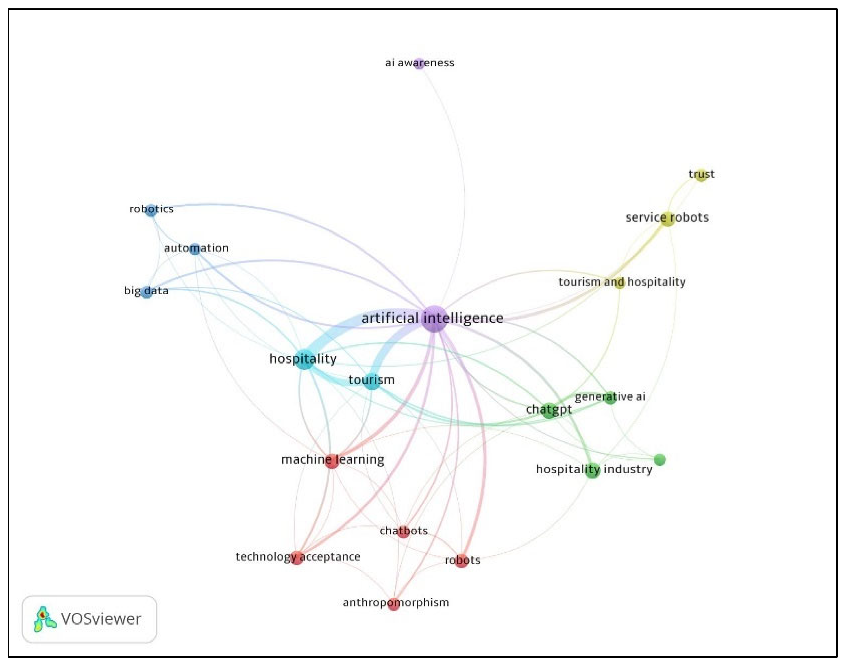 Information 15 00700 g002