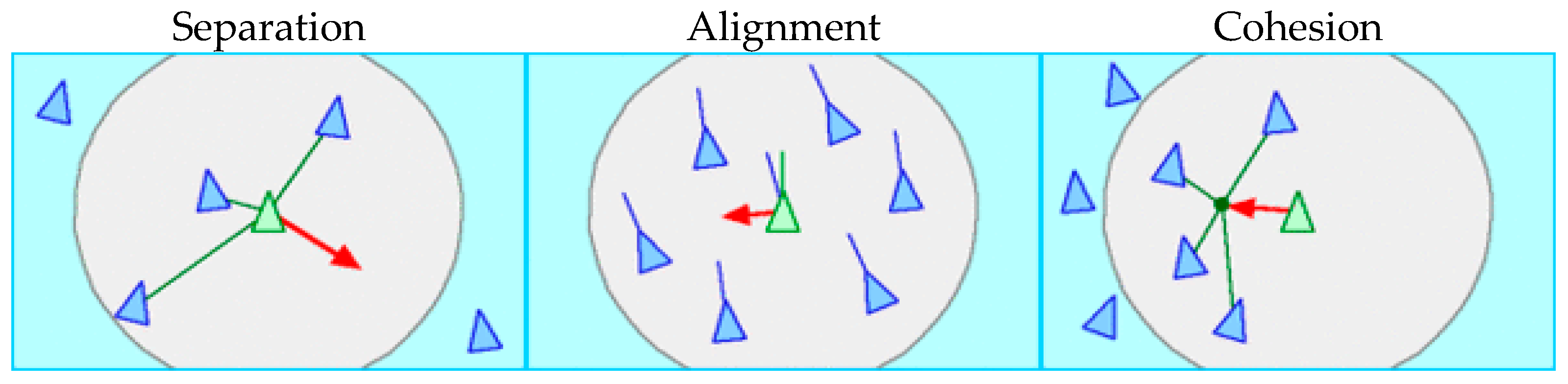 Information 15 00707 g001