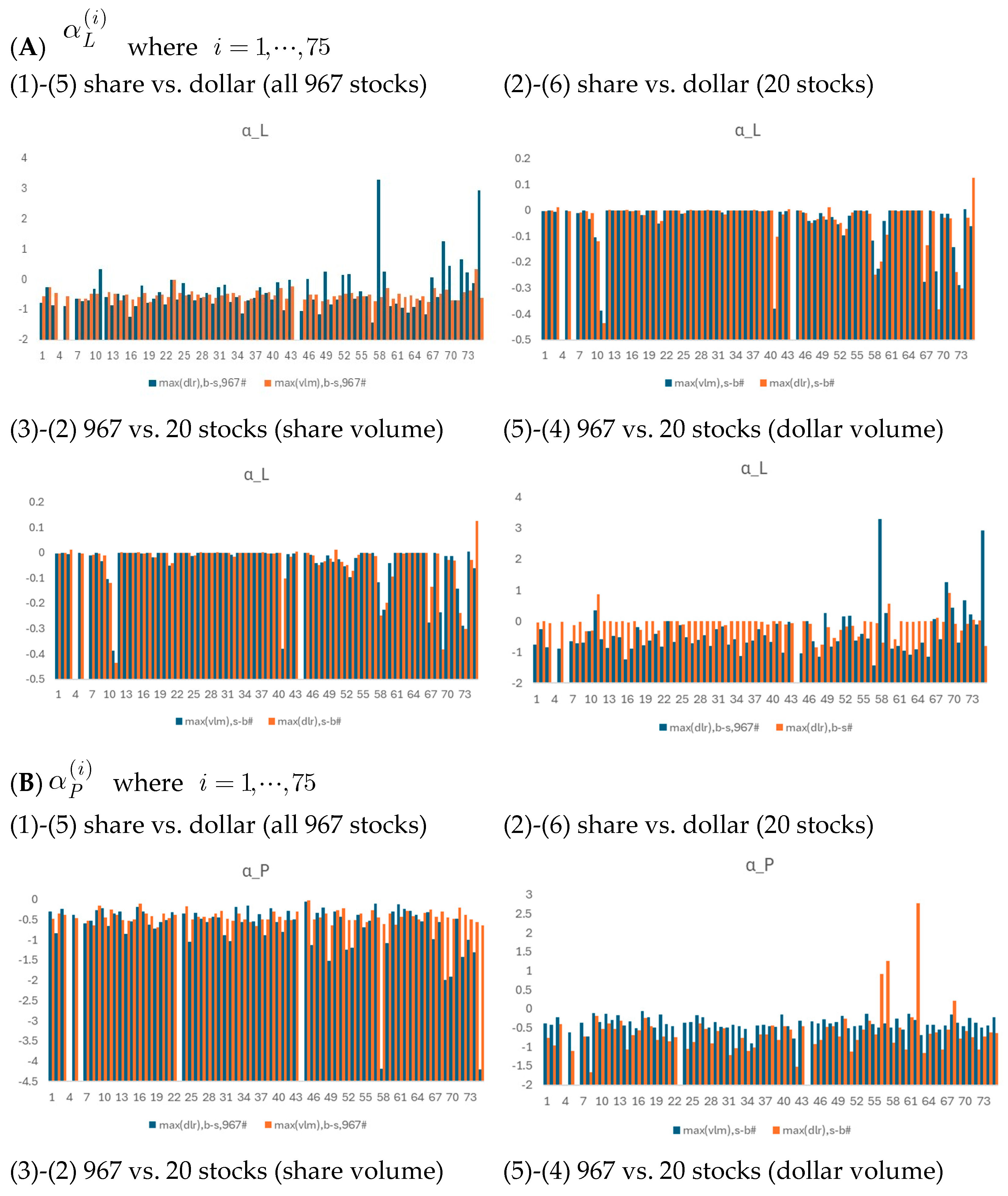 Information 15 00707 g009a