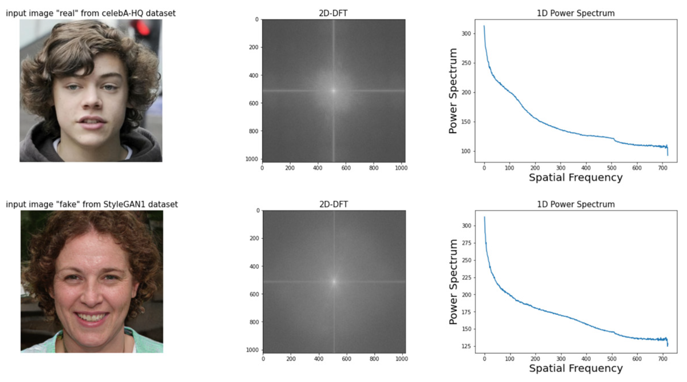 Information 15 00711 g005