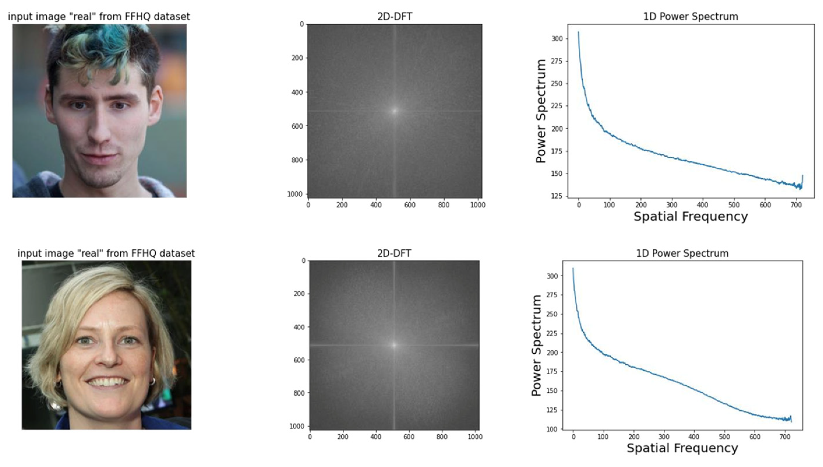 Information 15 00711 g008