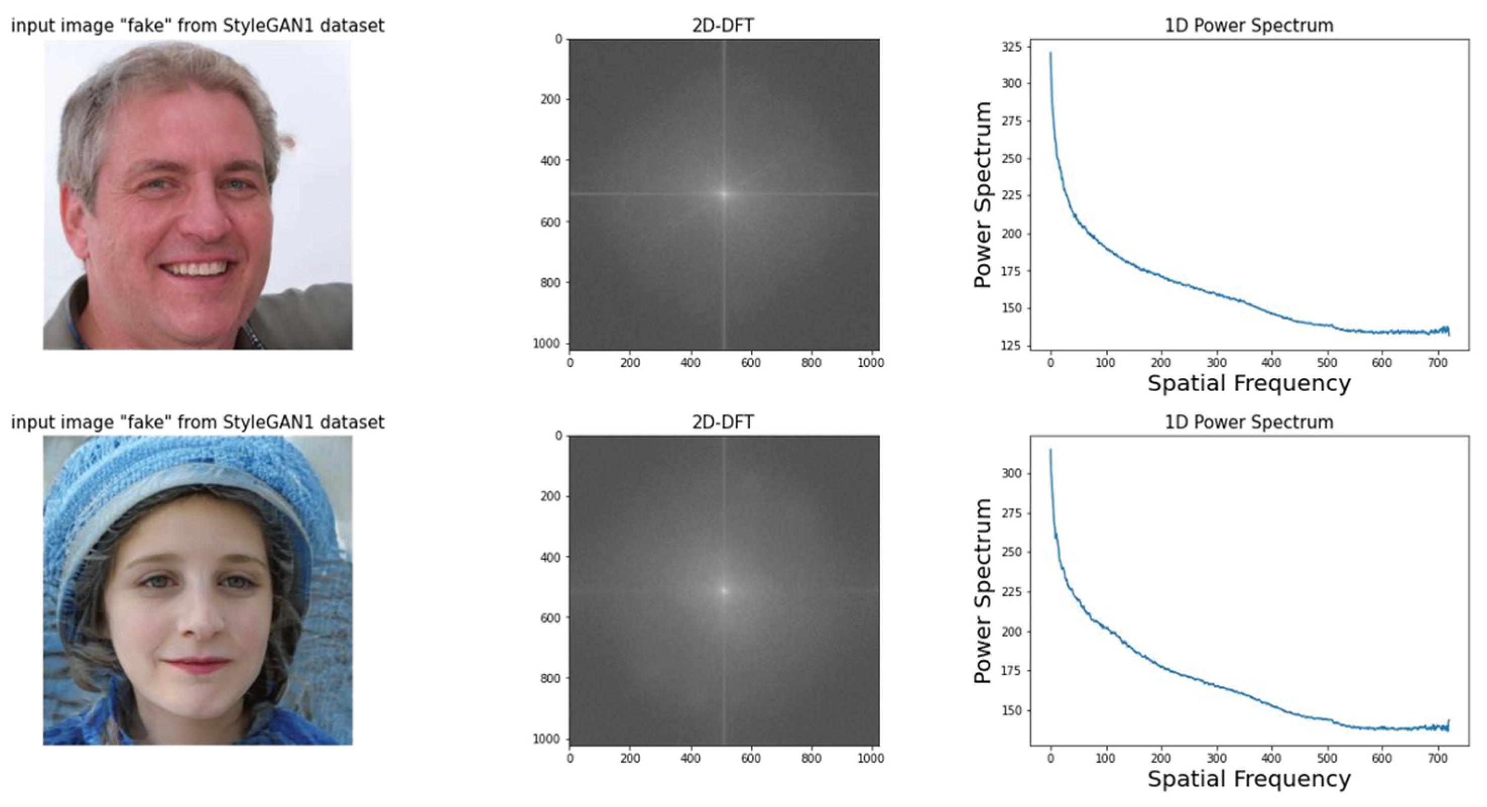 Information 15 00711 g009