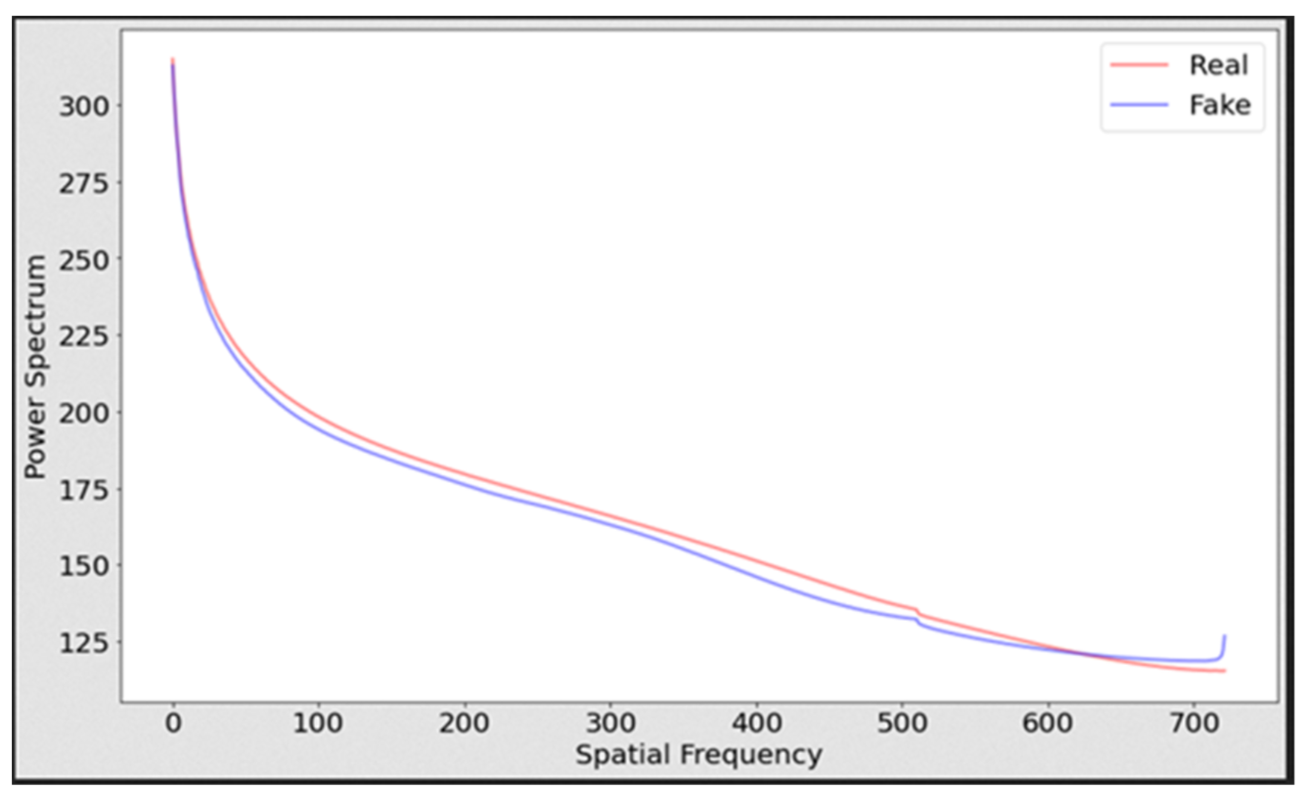 Information 15 00711 g013