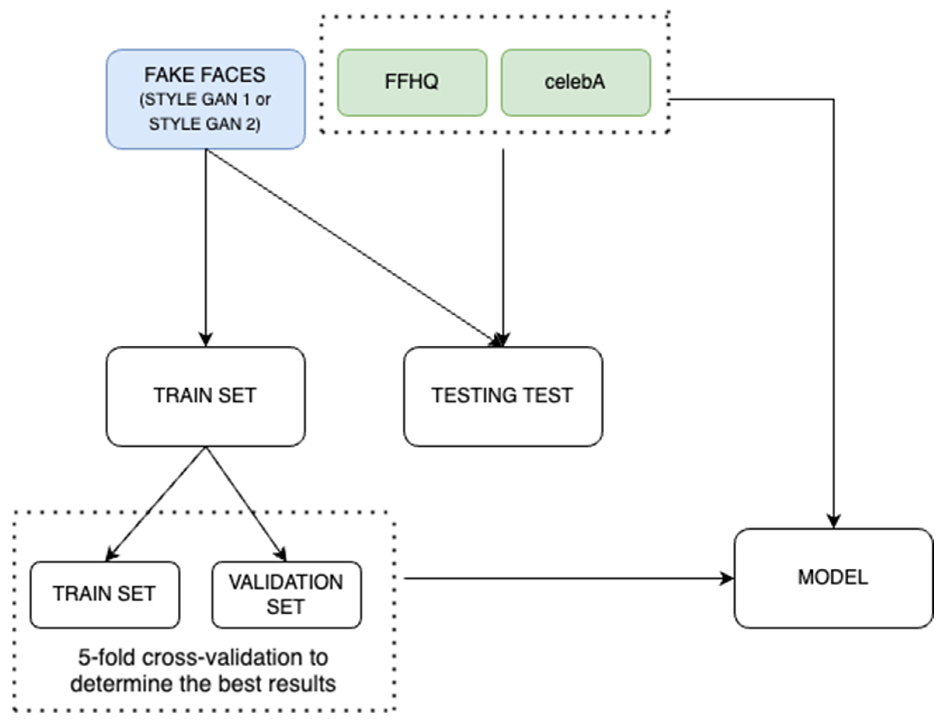 Information 15 00711 g016