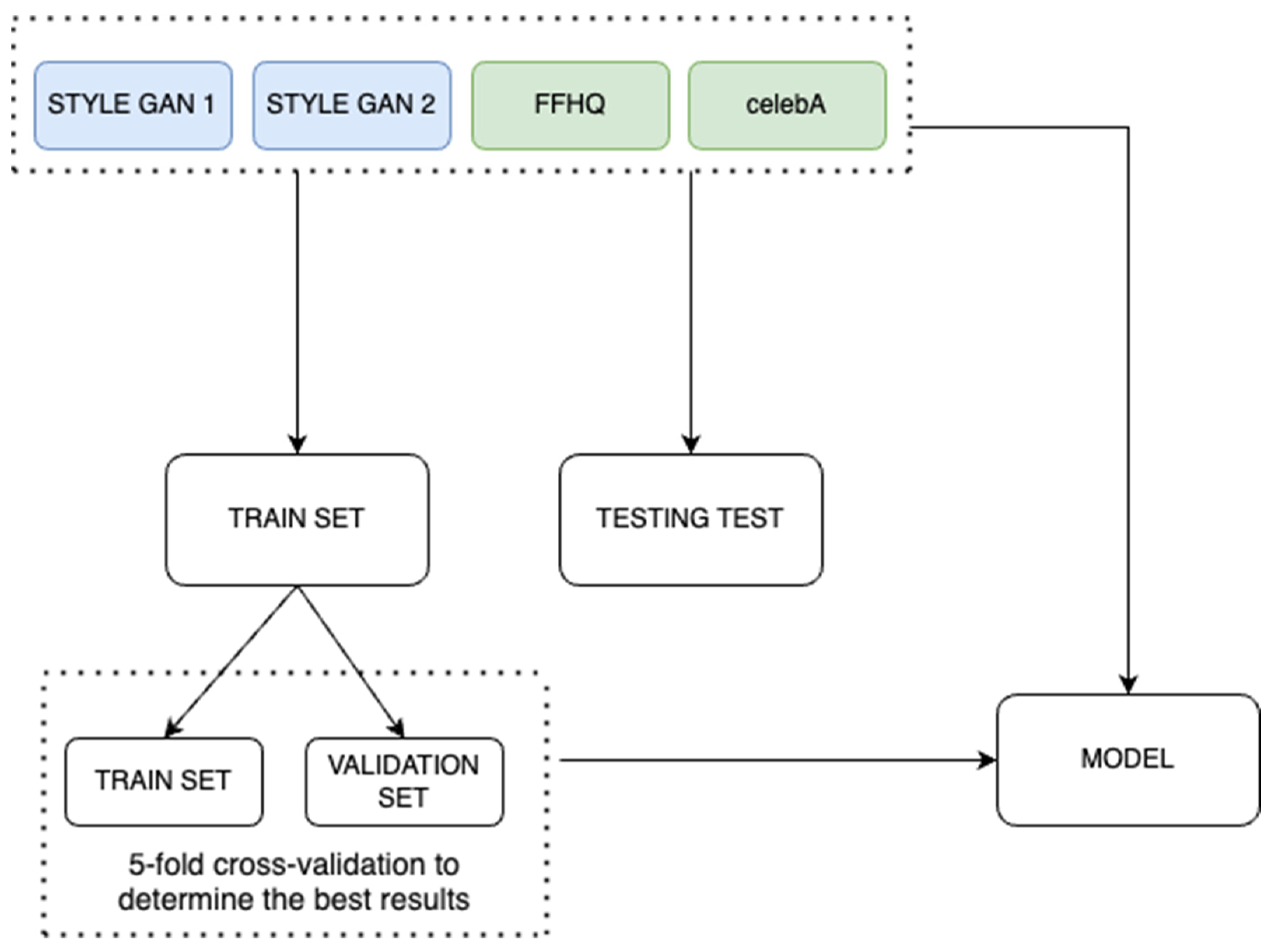 Information 15 00711 g017