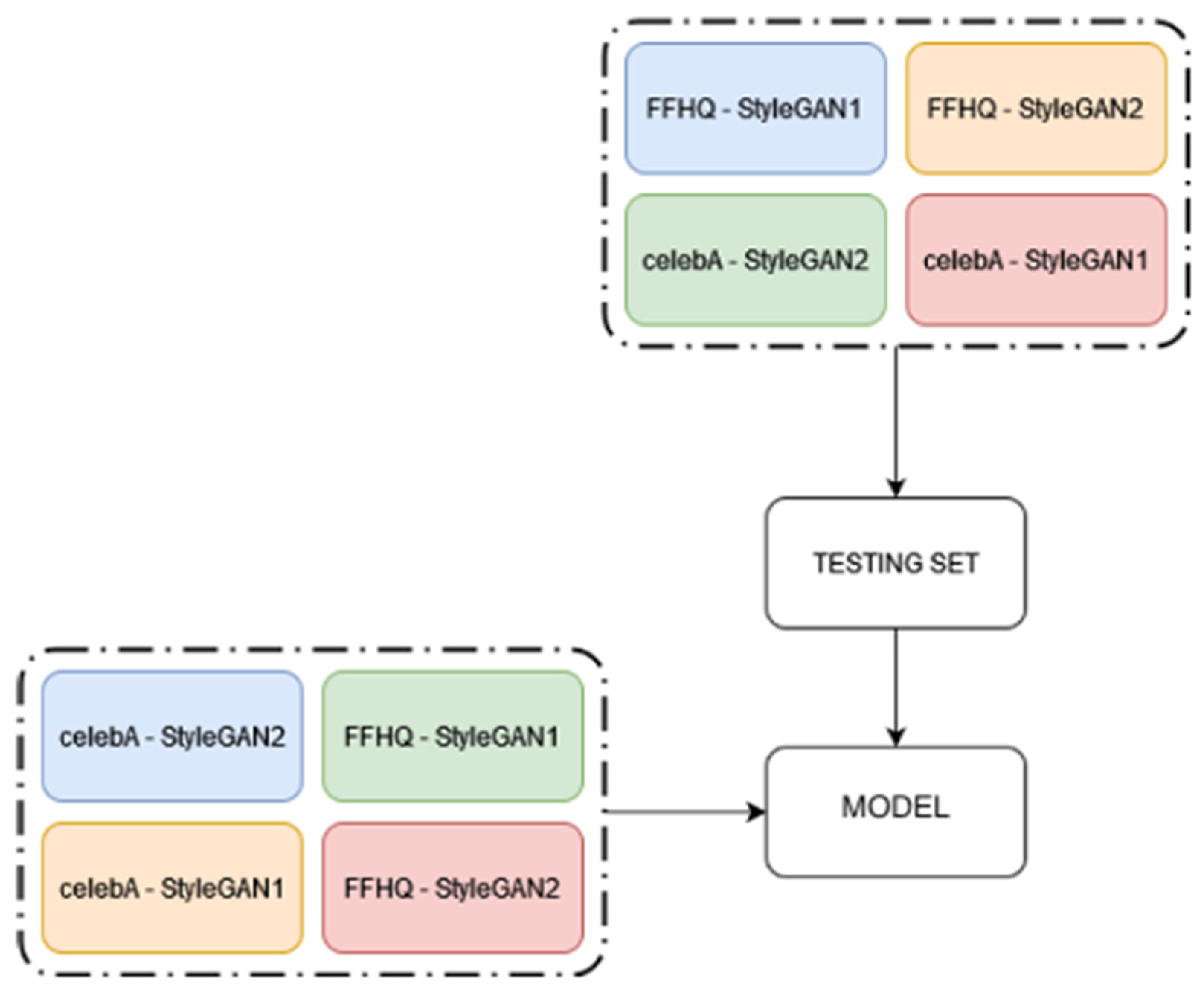 Information 15 00711 g018