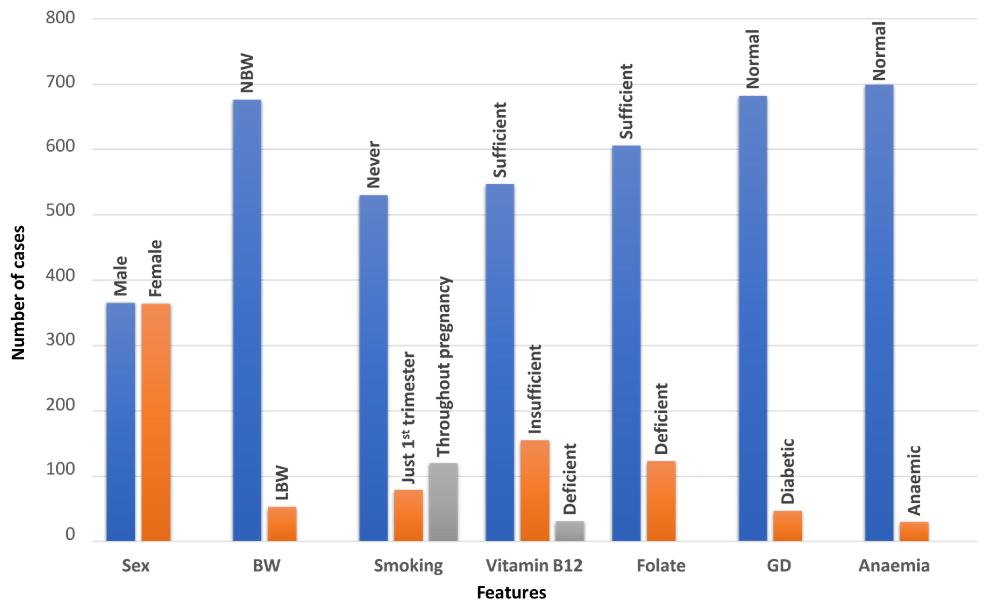 Information 15 00714 g001