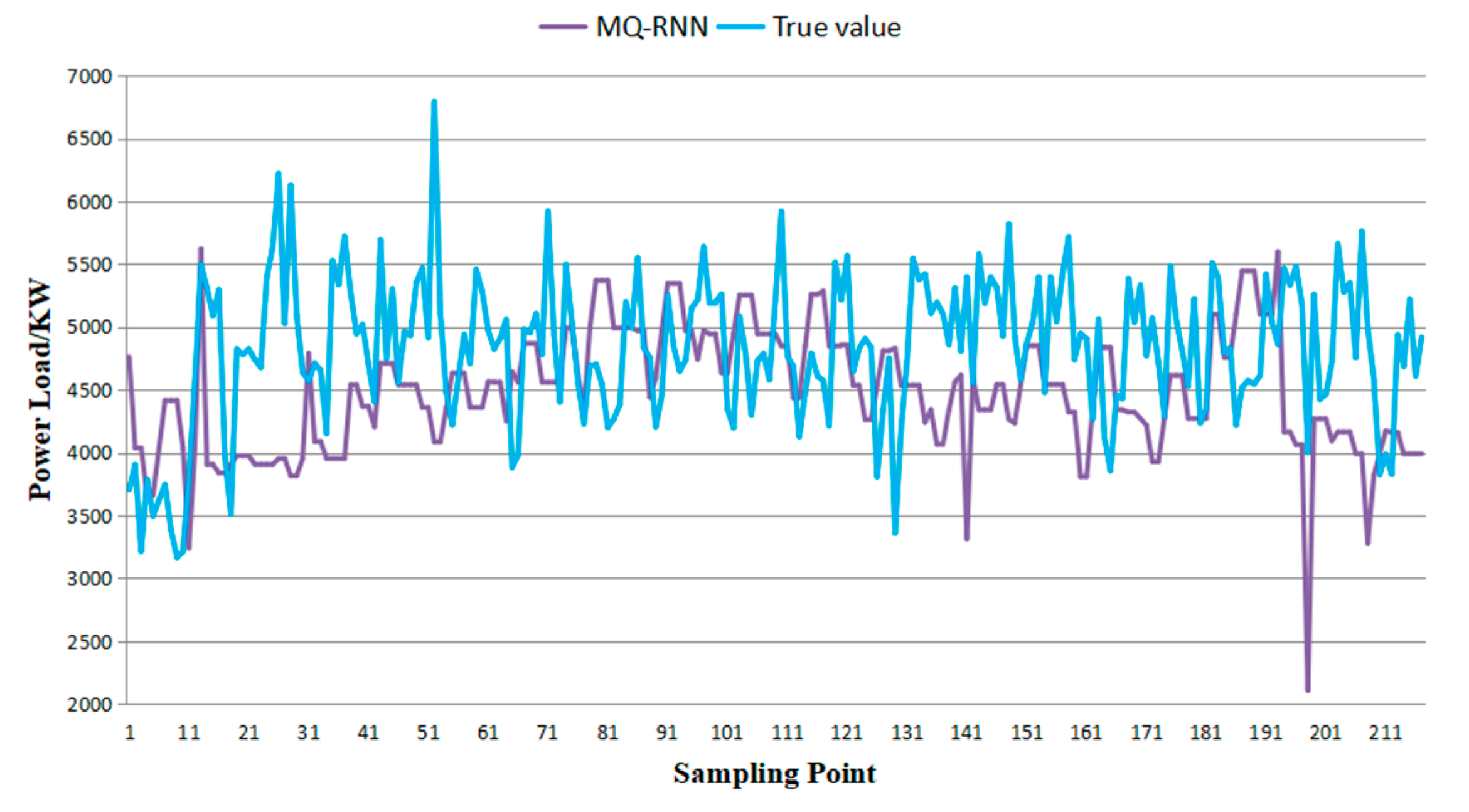 Information 15 00715 g003