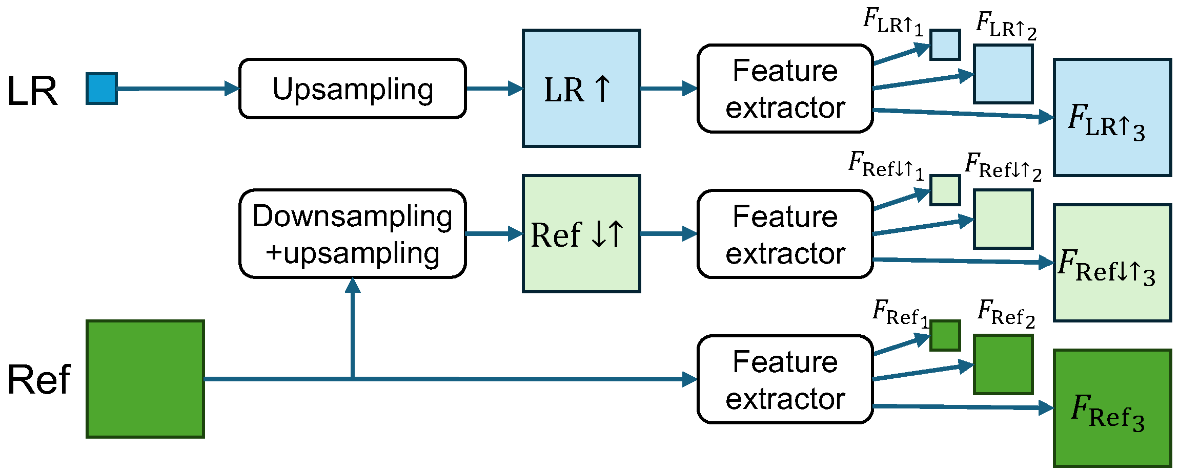 Information 15 00718 g002
