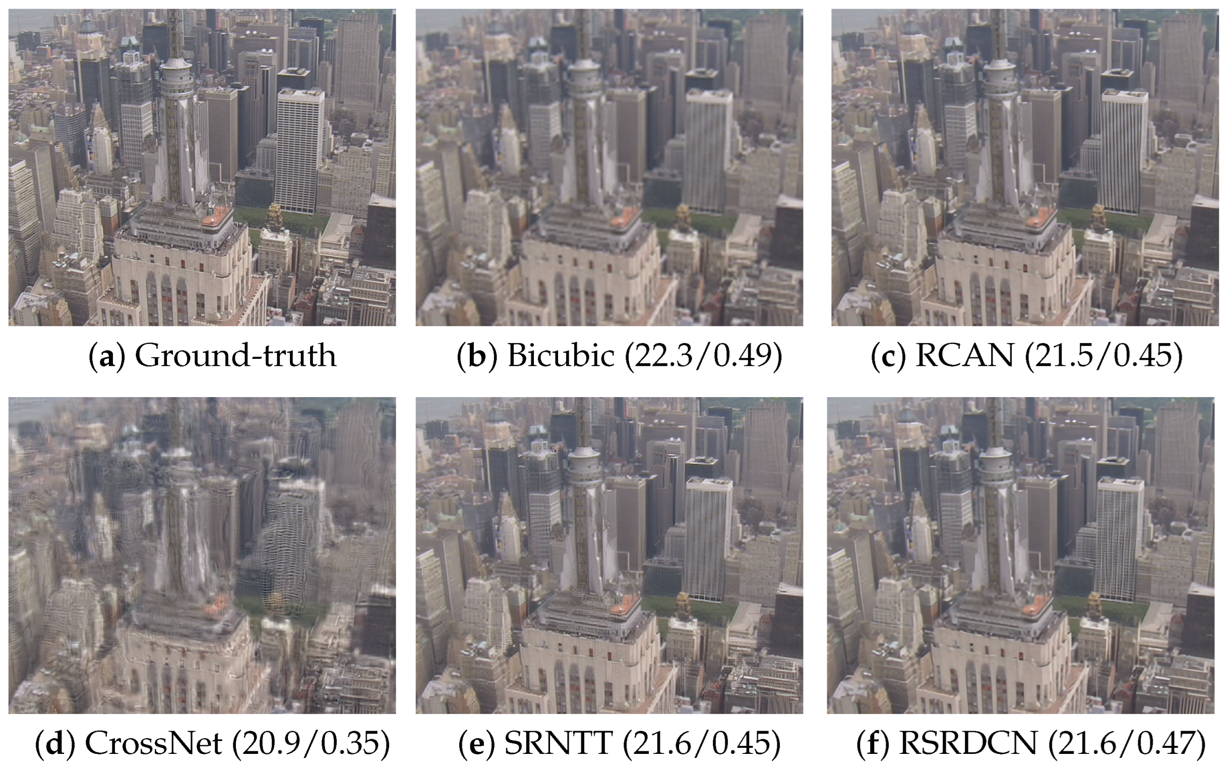 Information 15 00718 g006